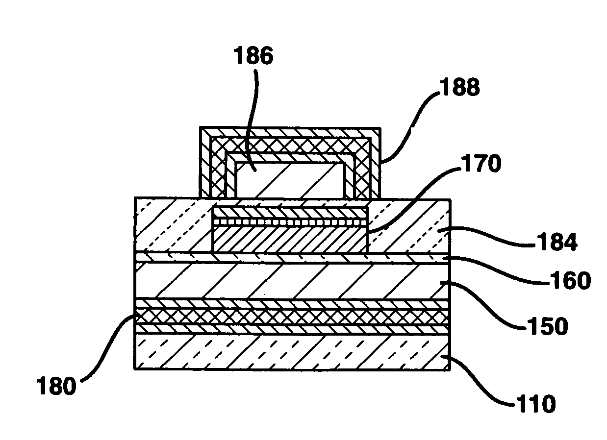 Methods of forming magnetic shielding for a thin-film memory element