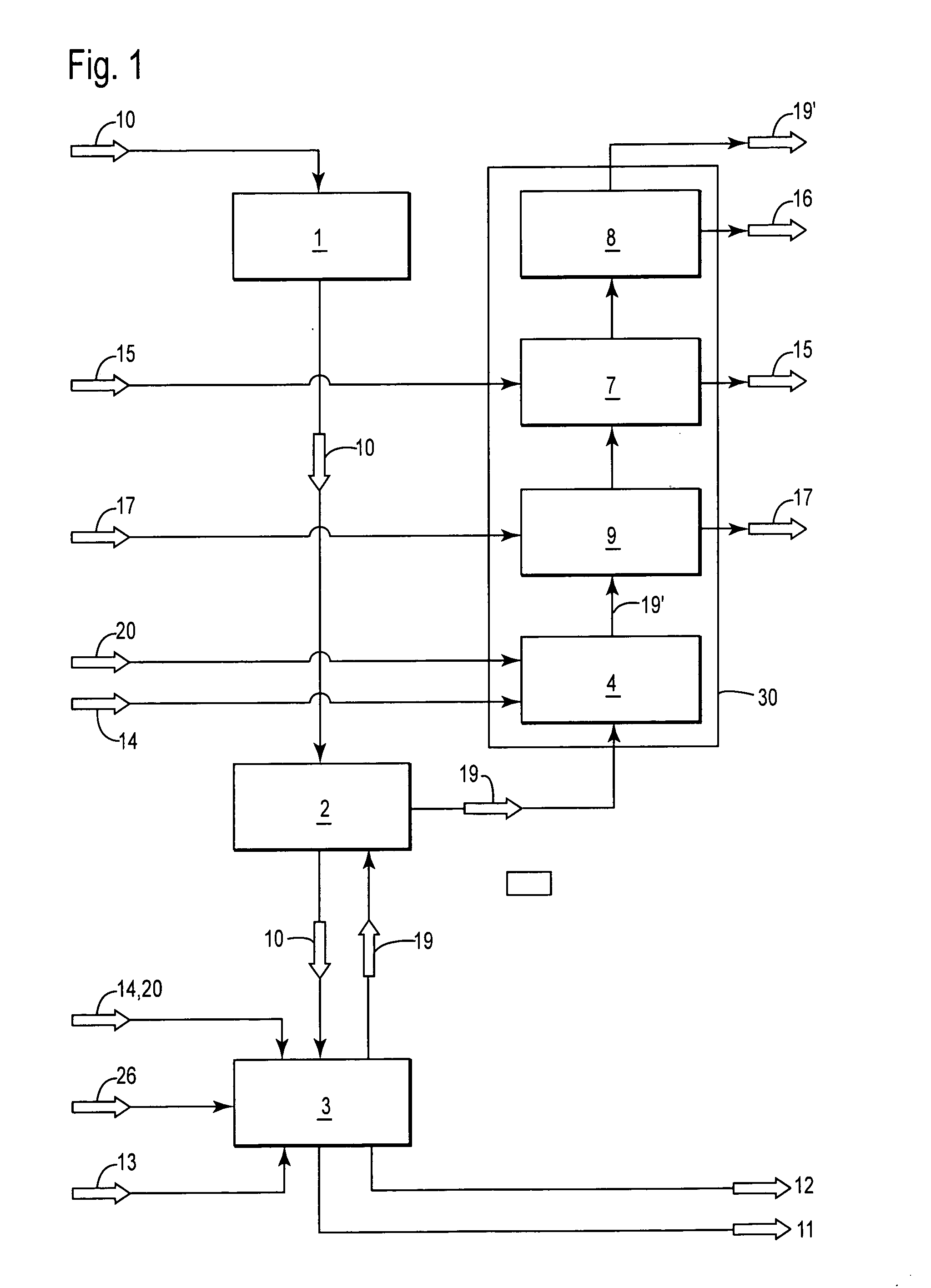 Method of production of secondary steel based on scrap