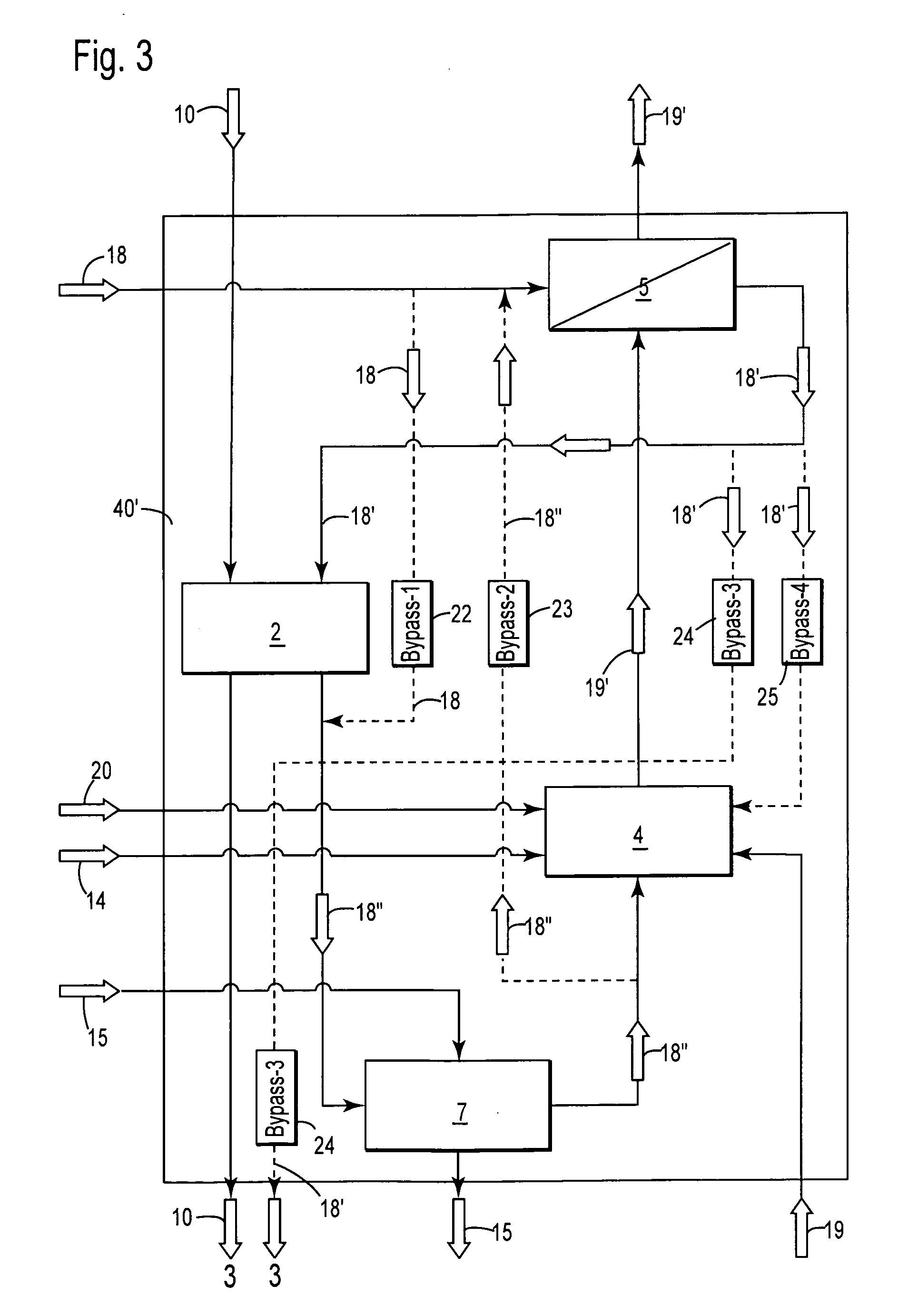 Method of production of secondary steel based on scrap