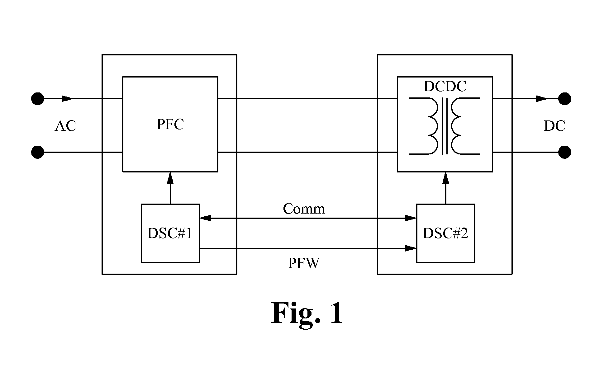 Adaptive digital control of power factor correction front end