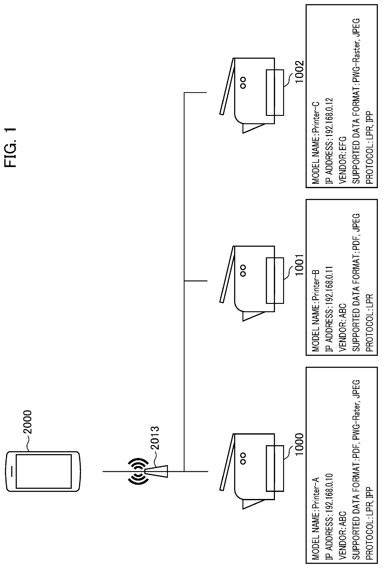 Information processing appratus, method, and storage medium