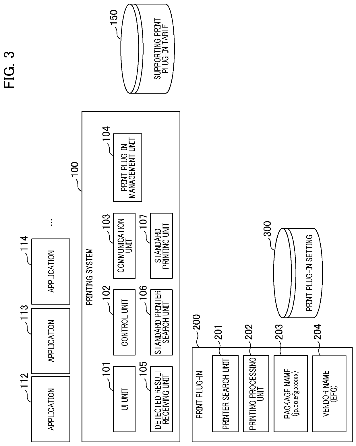 Information processing appratus, method, and storage medium