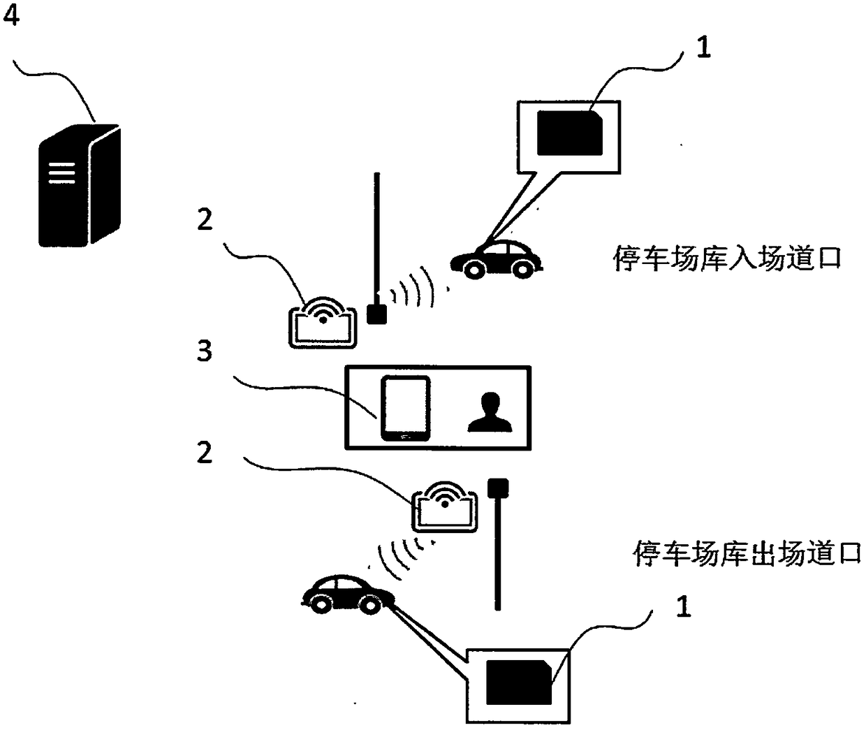 a-system-and-method-for-collecting-and-sharing-the-information-of-an