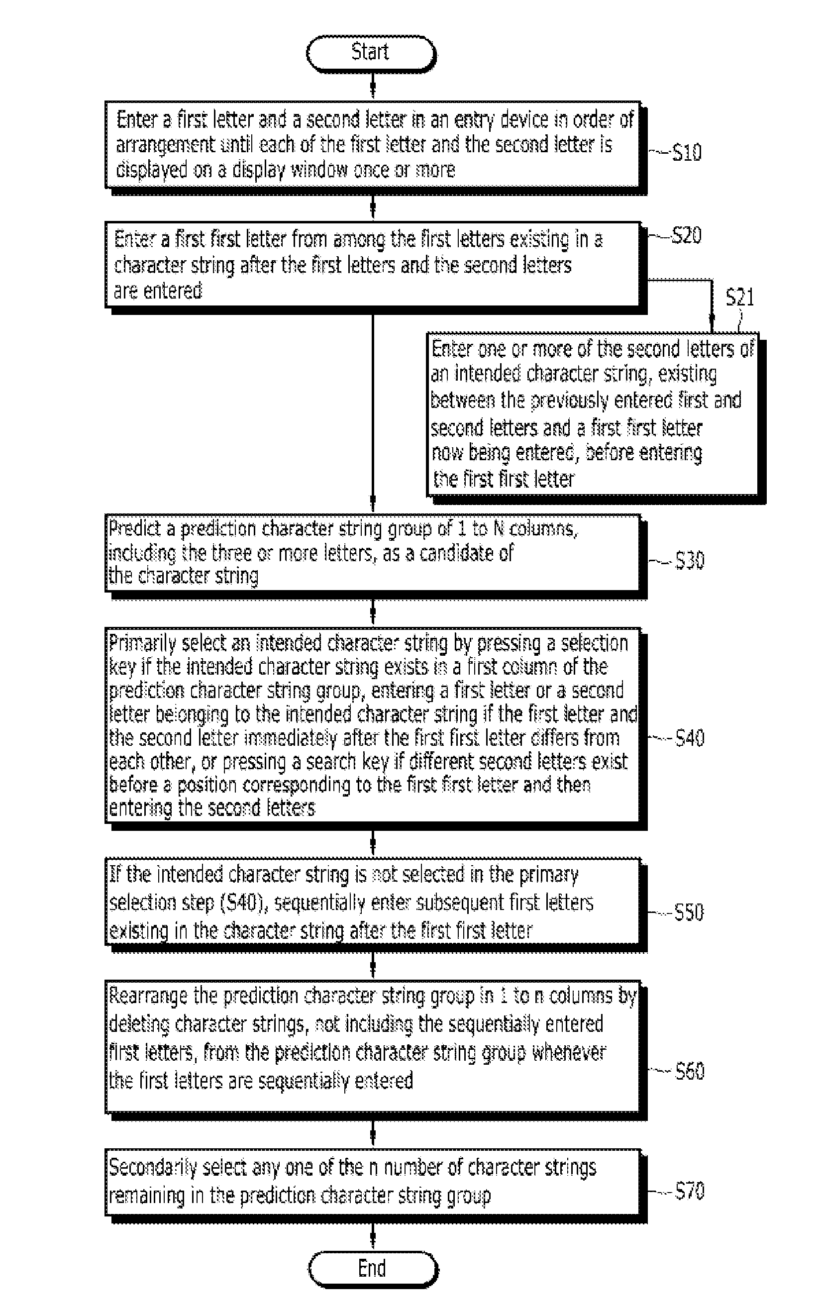 Inputting method by predicting character sequence and electronic device for practicing the method