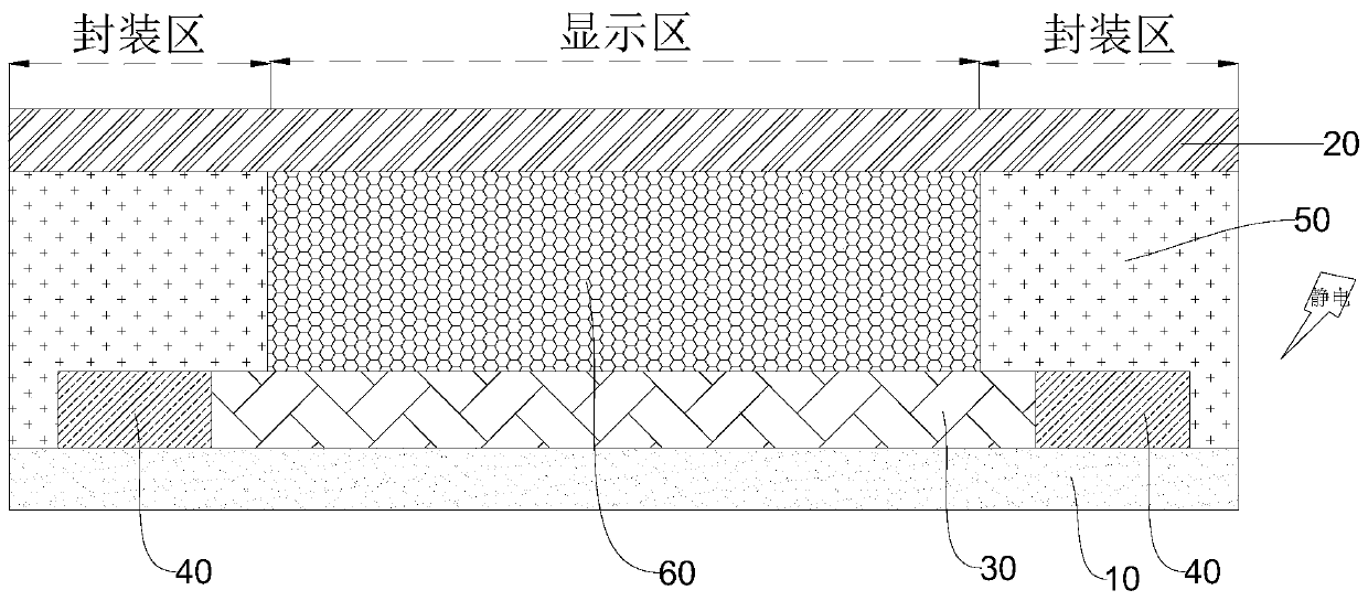 OLED display panel and electronic equipment