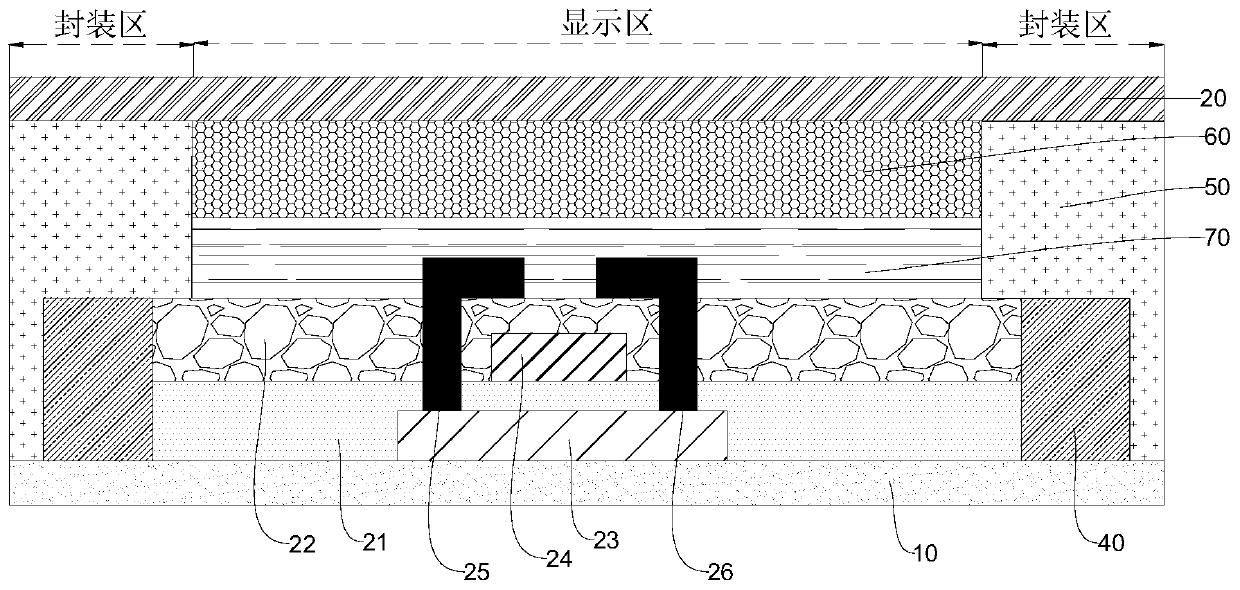OLED display panel and electronic equipment