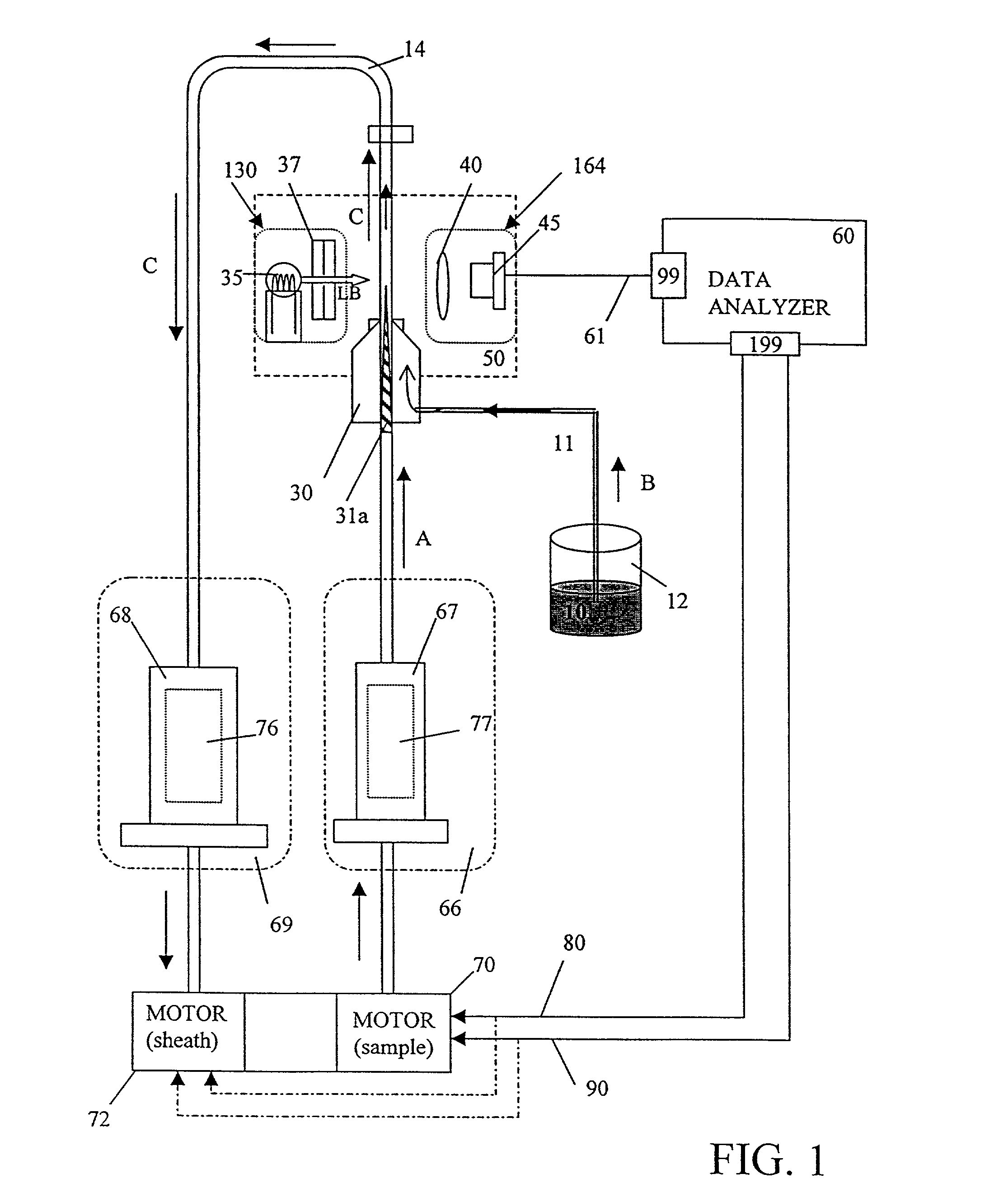 Variable rate particle counter and method of use