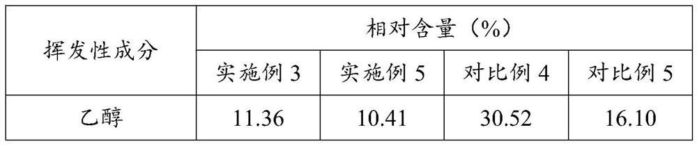 Composite fruit wine and preparation method thereof