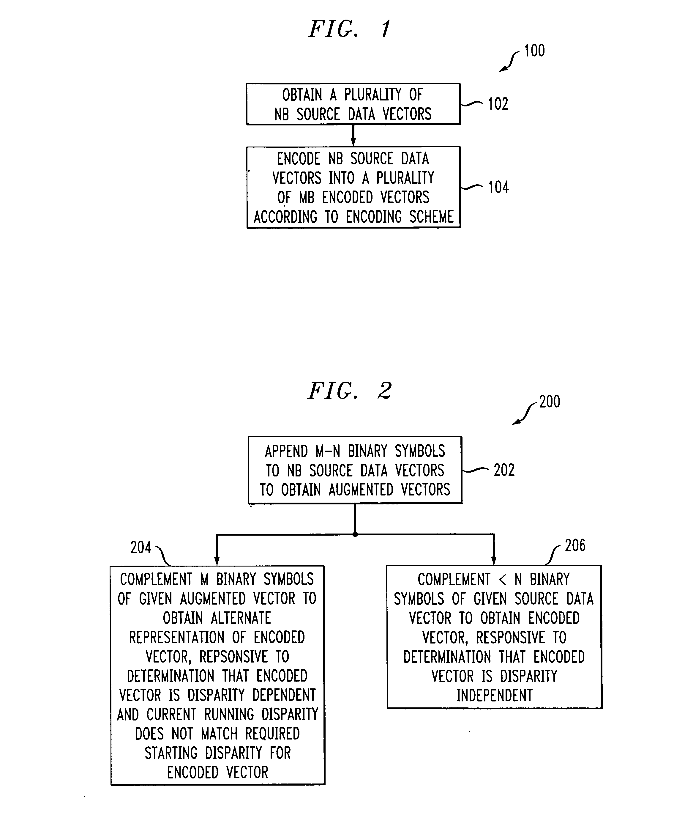 Nb/mb coding apparatus and method using both disparity independent and disparity dependent encoded vectors