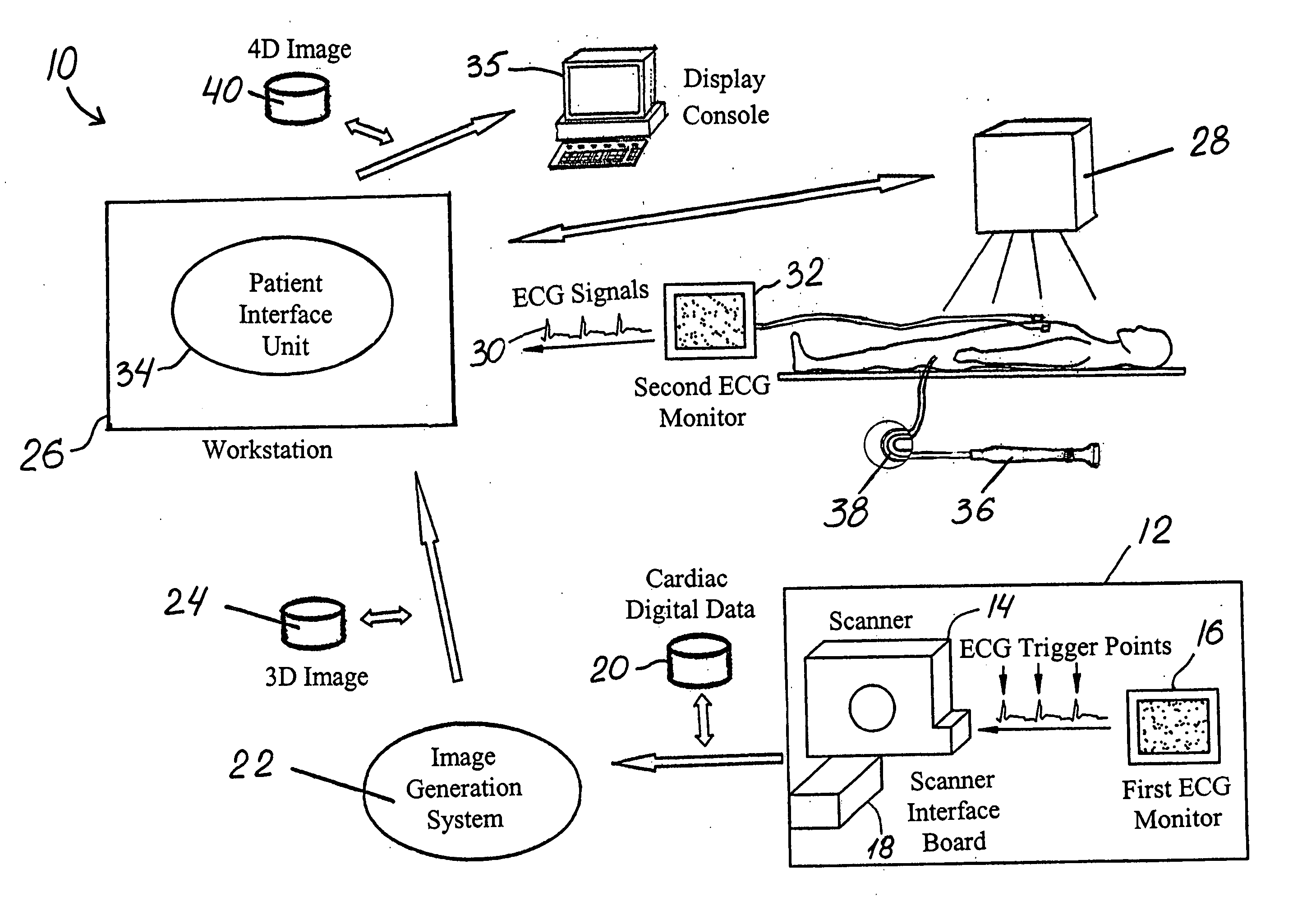 Method and system of treatment of heart failure using 4D imaging