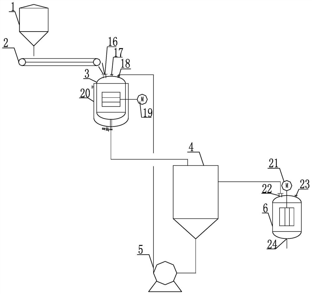 Regeneration device and regeneration process of furfuryl alcohol waste catalyst