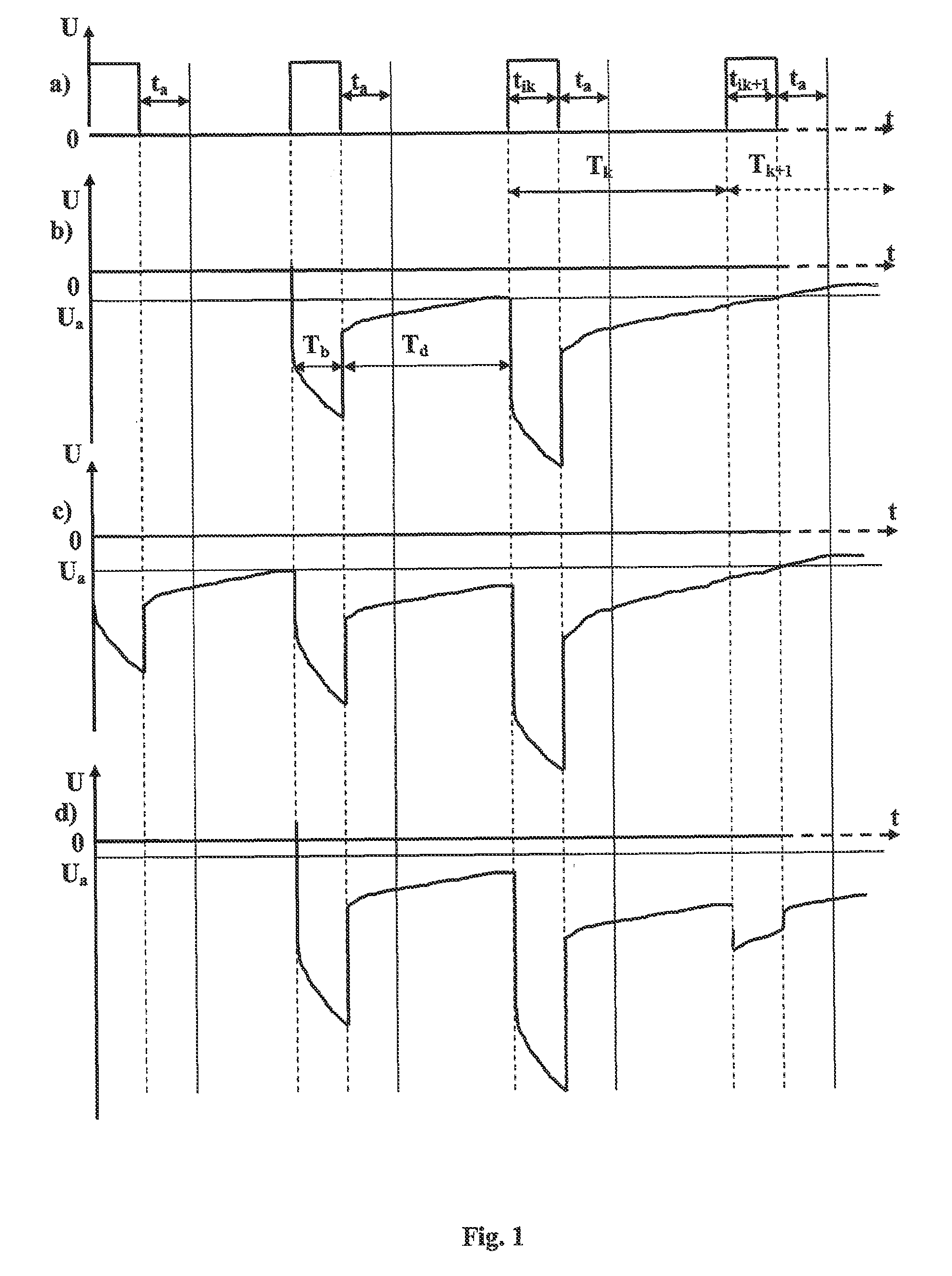 Method for separating minerals with the aid of X-ray luminescence
