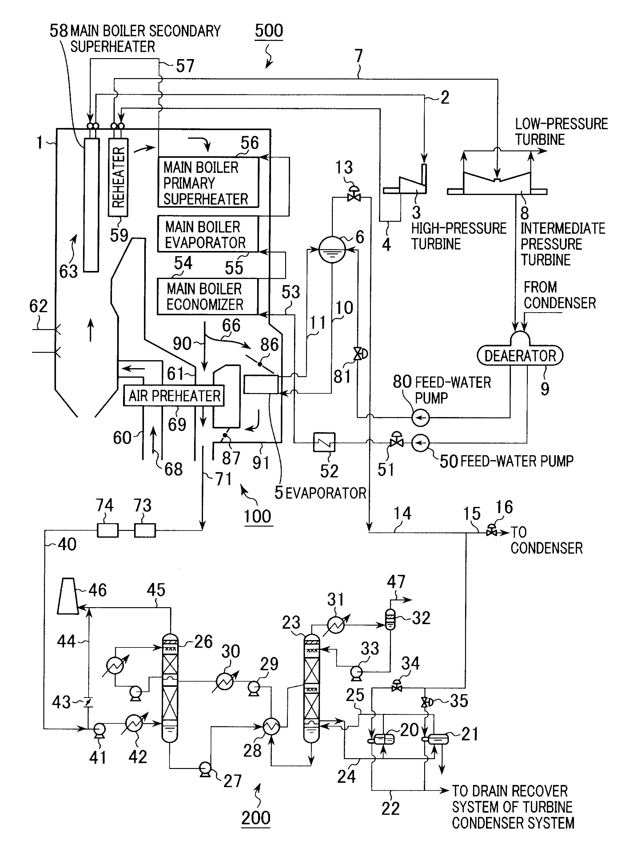 Boiler Apparatus
