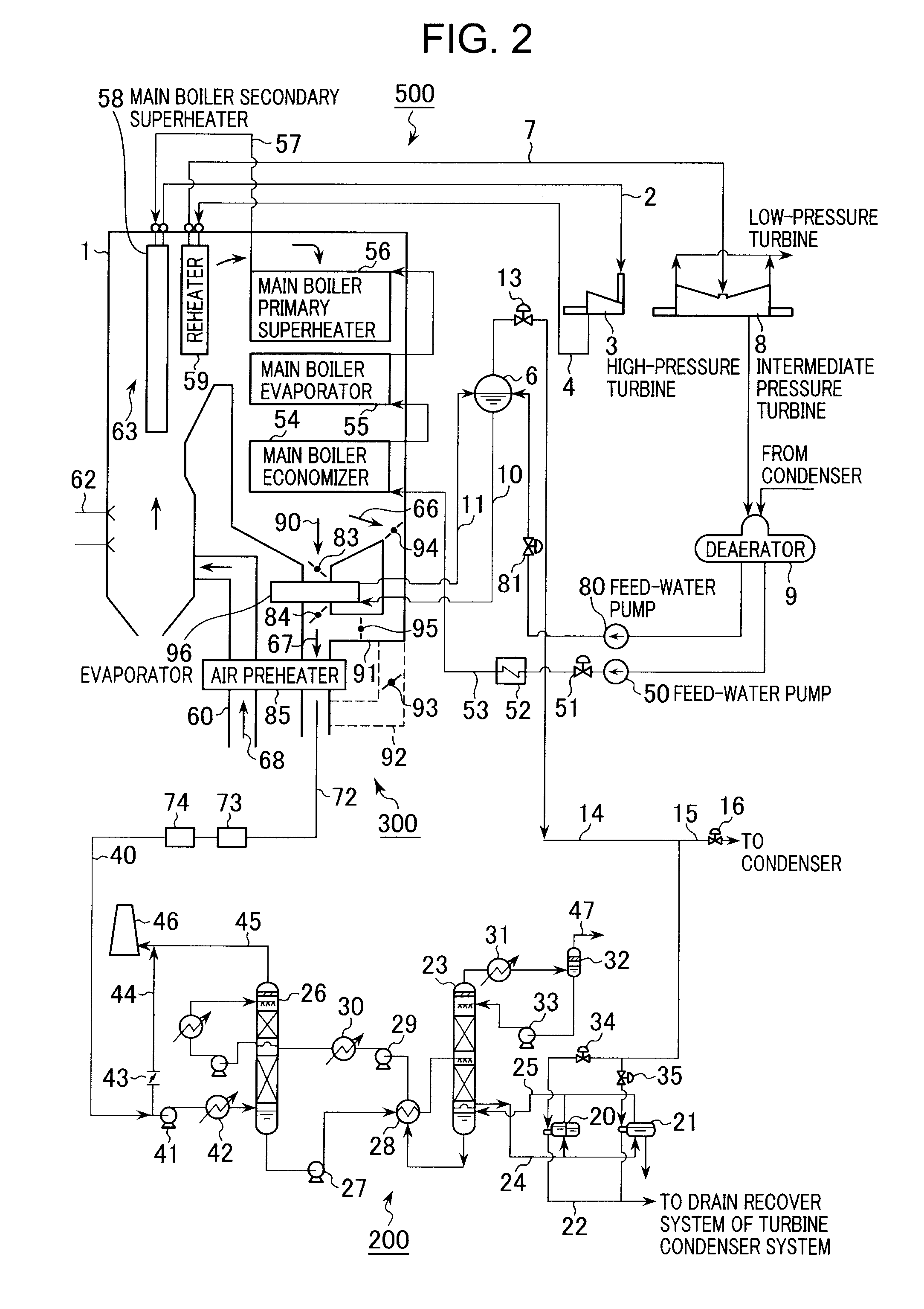 Boiler Apparatus
