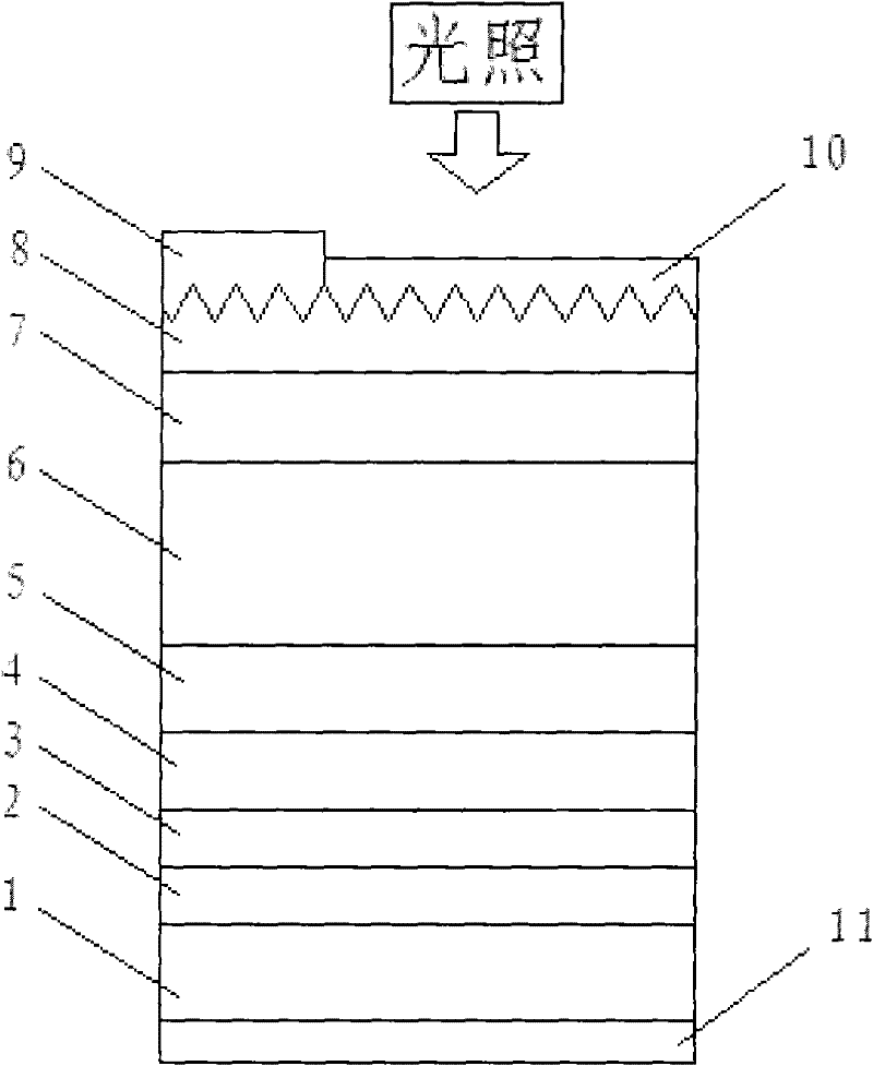 Solar cell