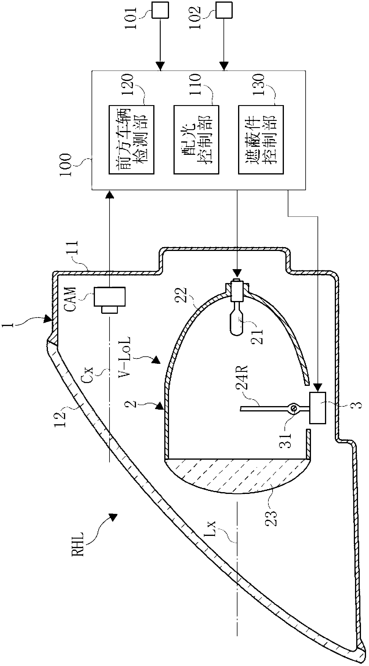 Light distribution control apparatus of car lamps