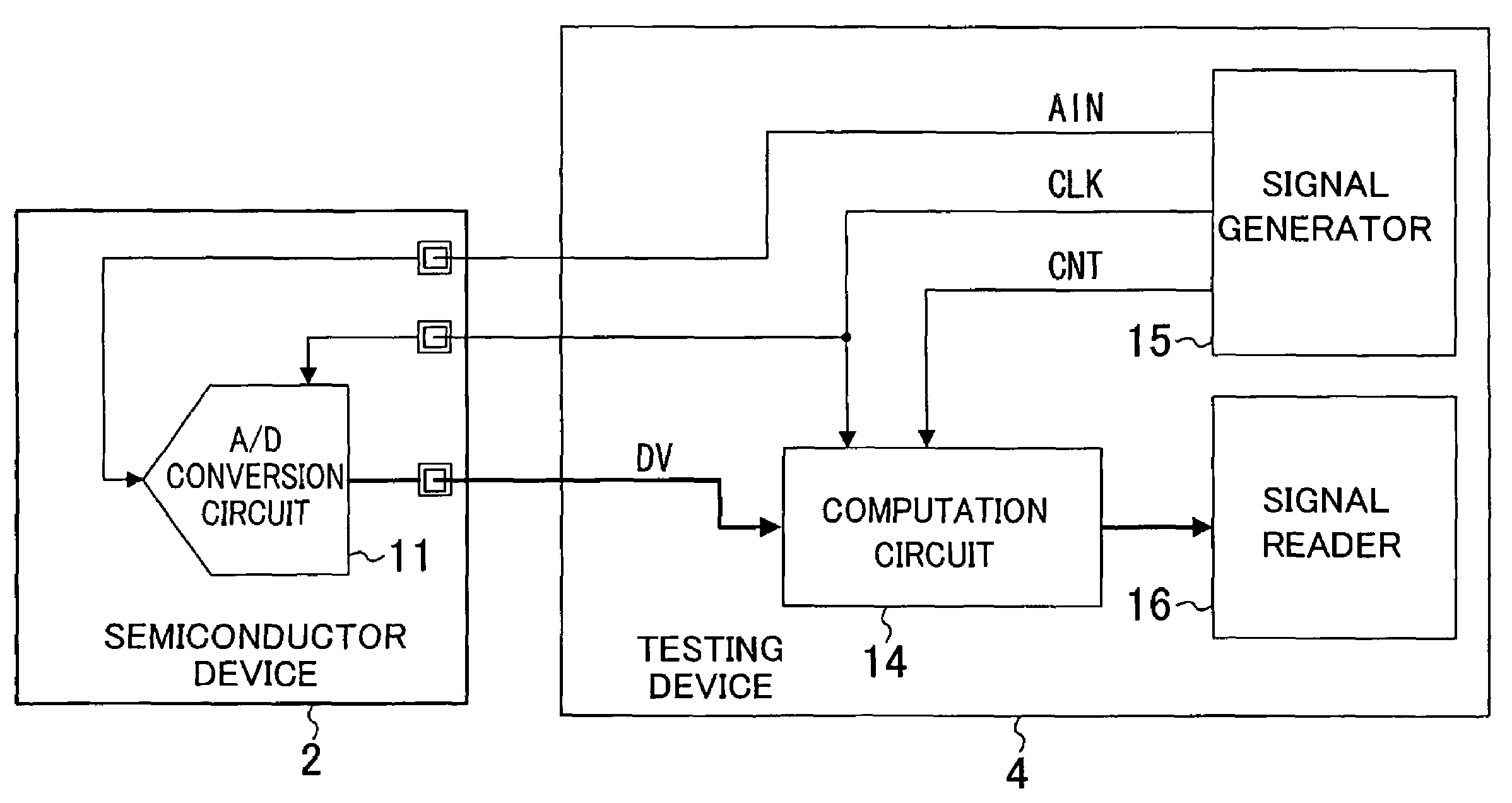 Semiconductor device