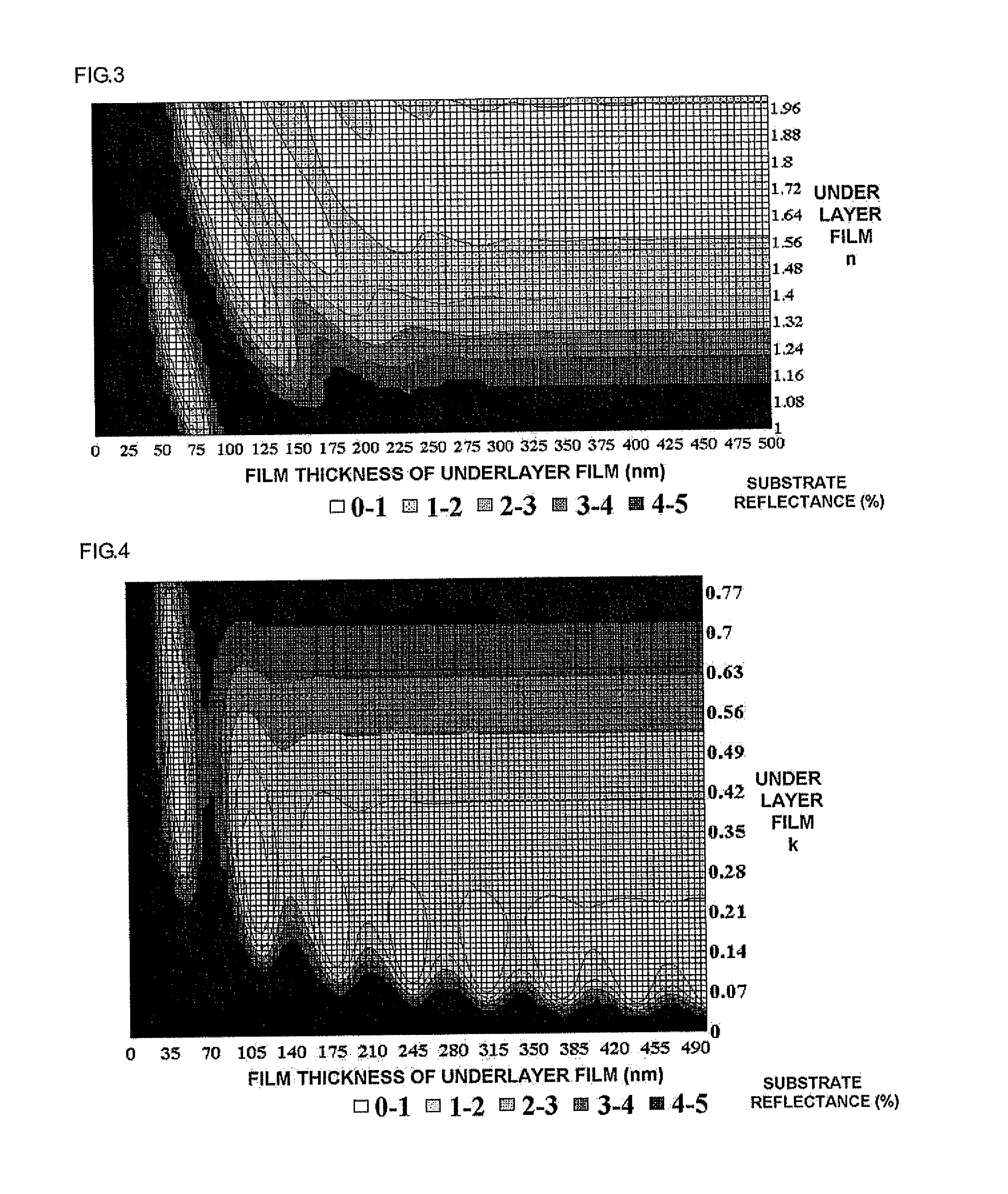 Resist underlayer film composition and patterning process using the same