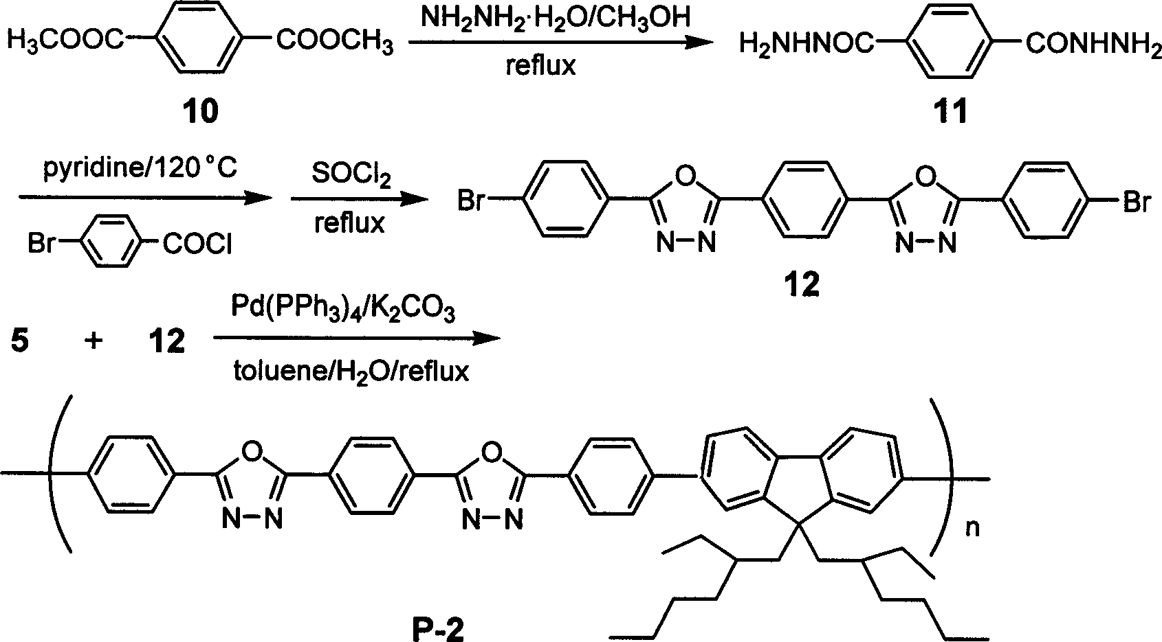 Conjugated polymer containing oxdiazole and its application