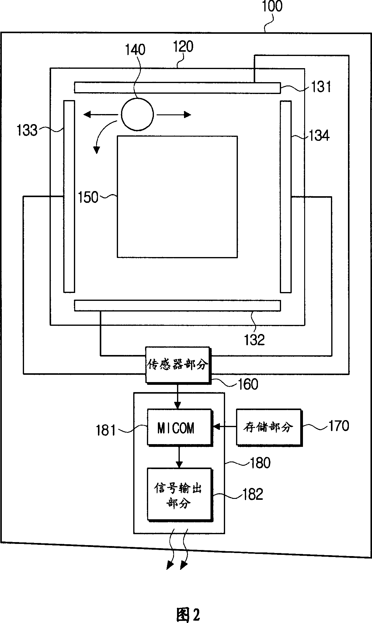 Remote controller, display processing apparatus having the same and method of driving the same