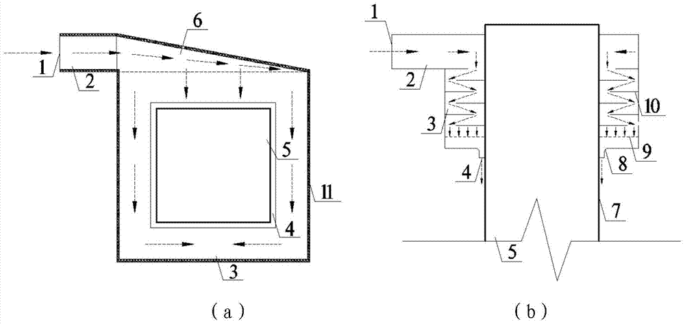 A square column wall-attached air supply with a circular equal-section flow equalization device