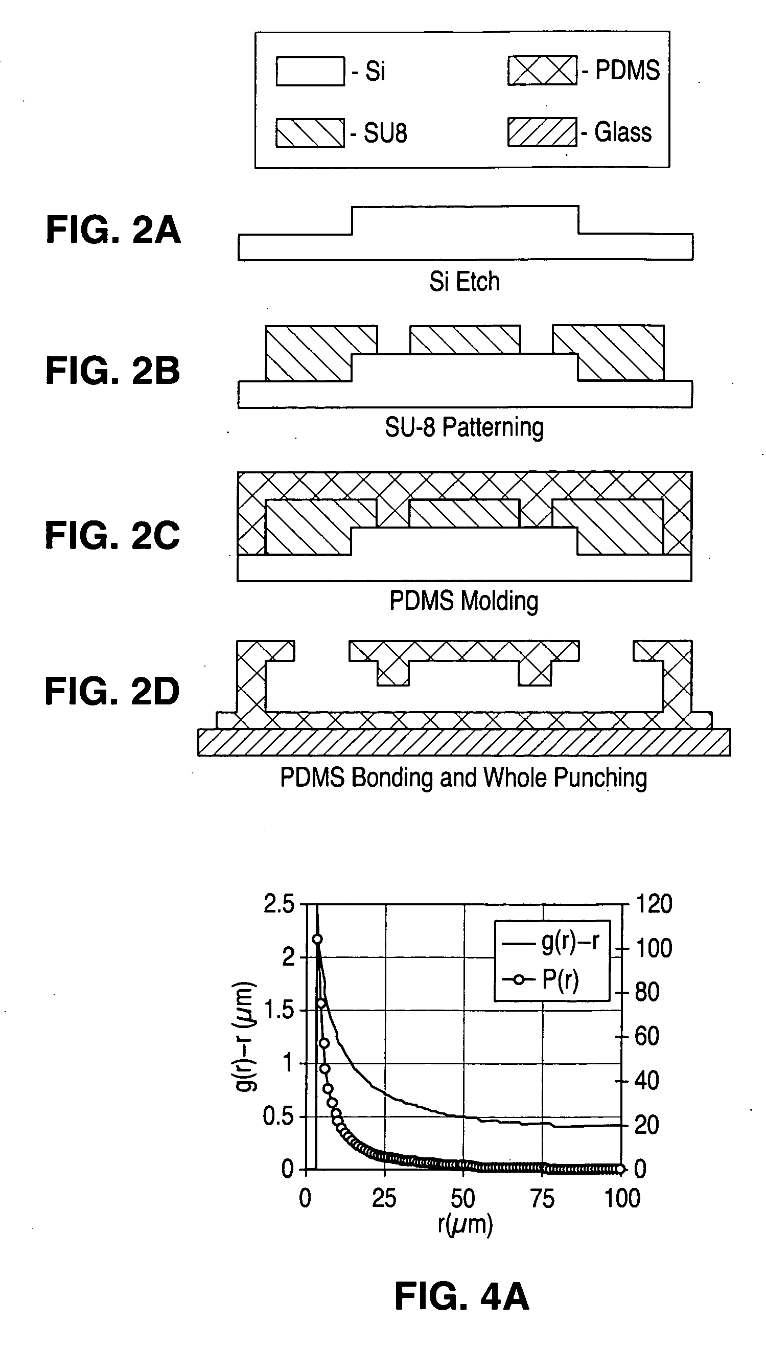 Apparatus and method for sensing pressure utilizing a deformable cavity
