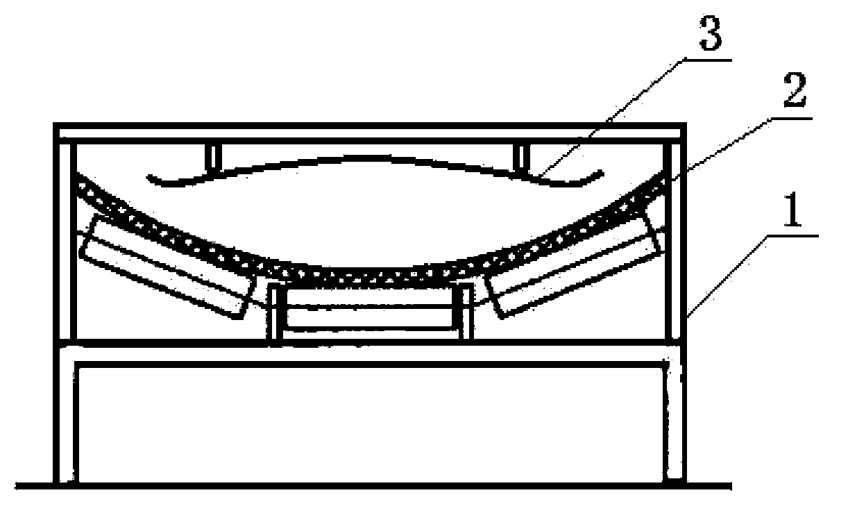Novel conveyer structure