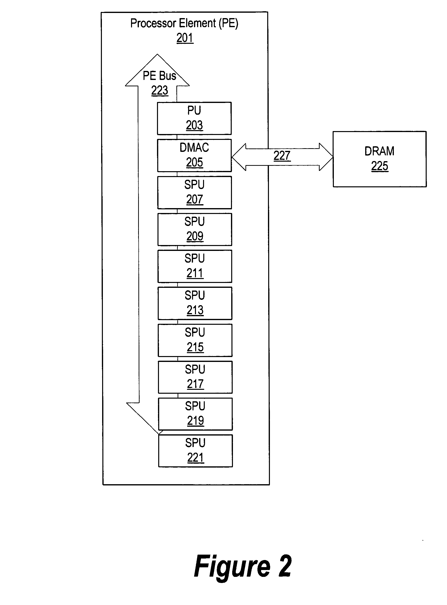 System and method for processor dedicated code handling in a multi-processor environment