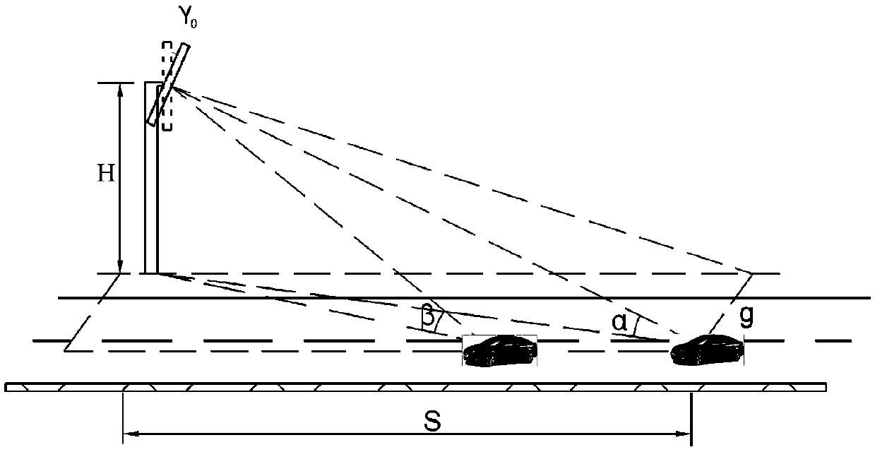 Urban road intersection traffic sign line and positioning method thereof