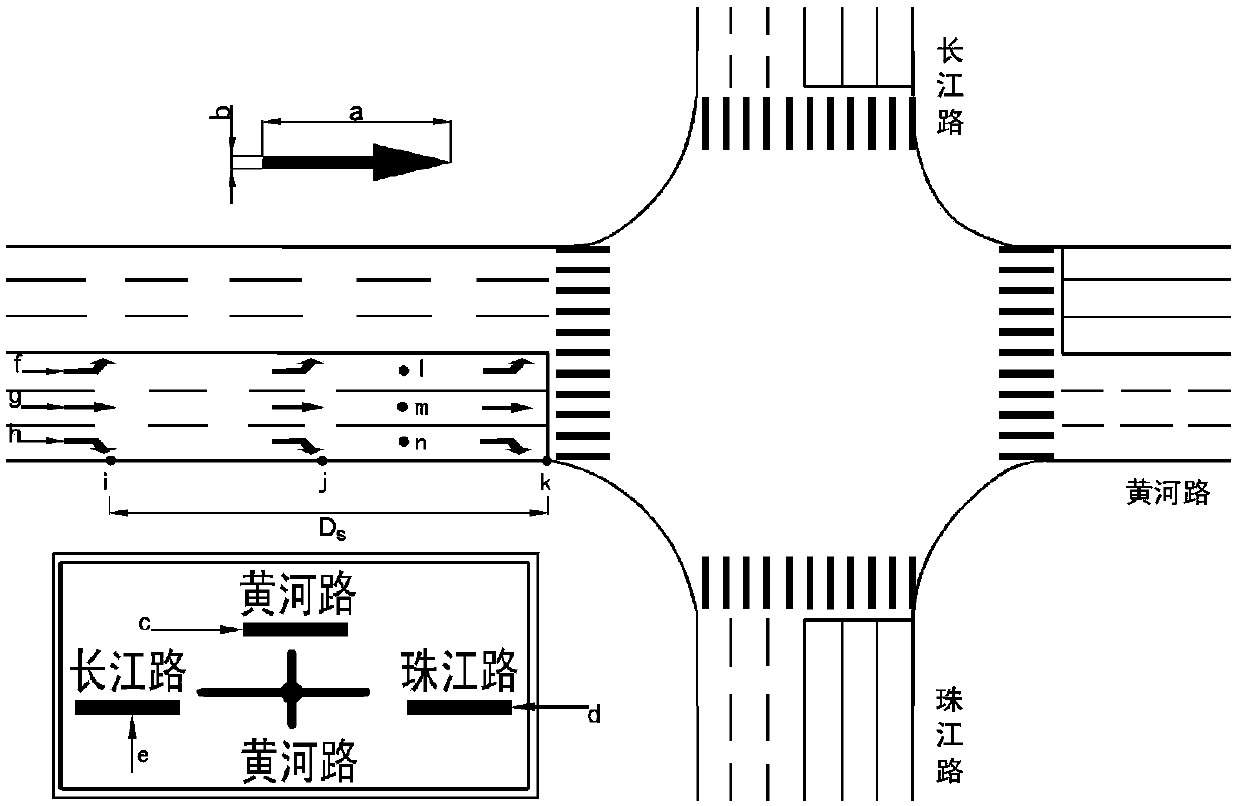 Urban road intersection traffic sign line and positioning method thereof