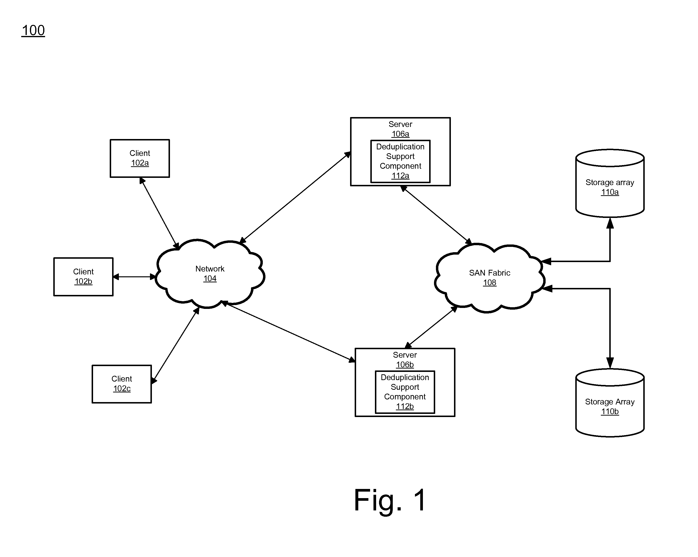 Method and system to scan data from a system that supports deduplication