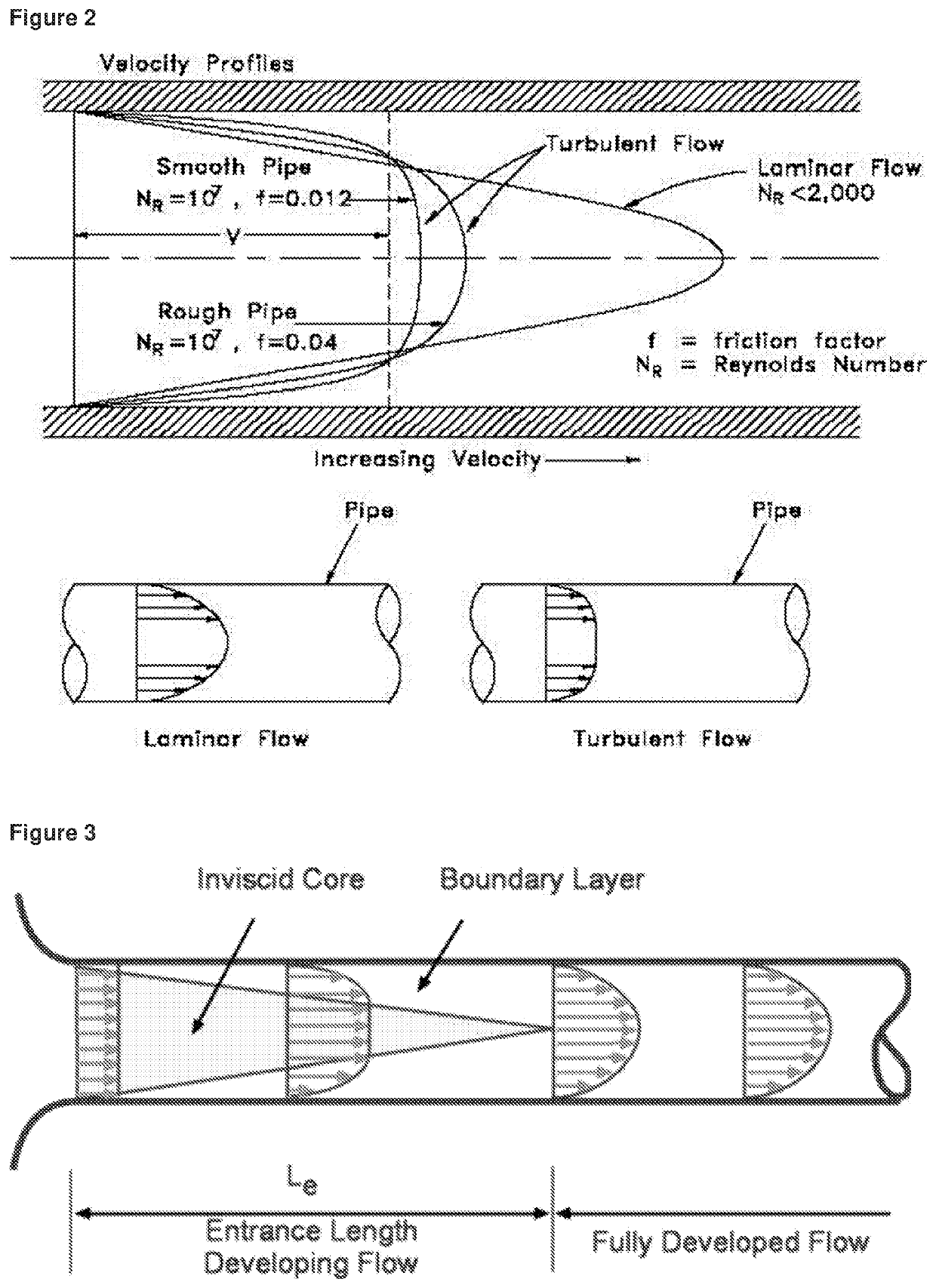 Transition Device for Textured Protein Foodstuff