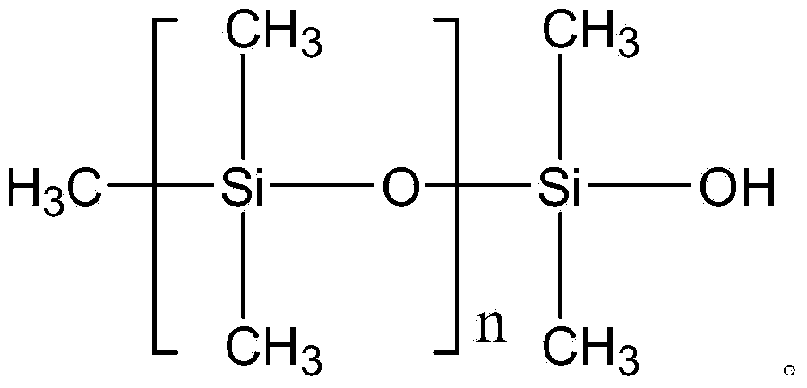 Hydroxymethyl silicone rubber leveling plasticizer as well as production process thereof