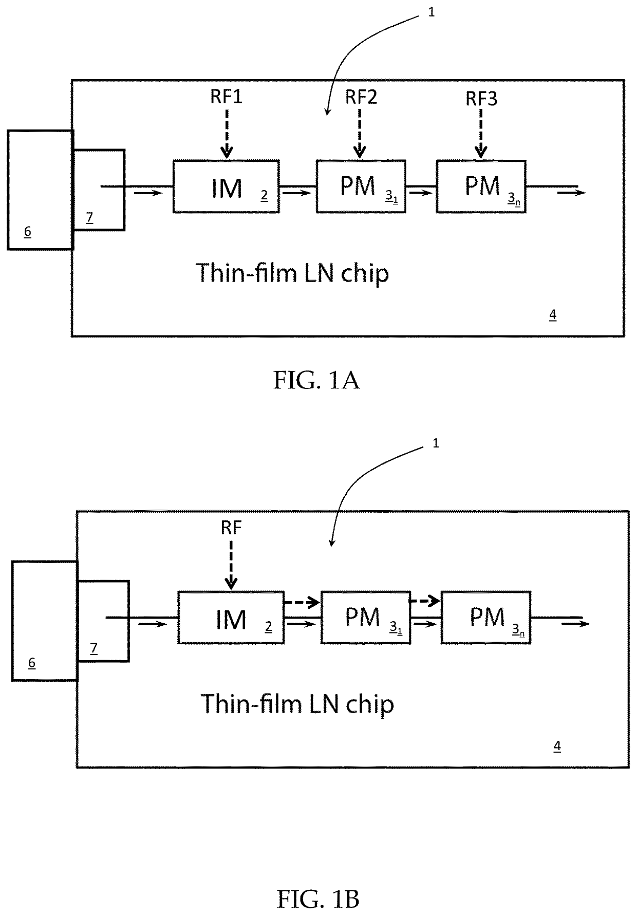 Integrated electro-optic frequency comb generator