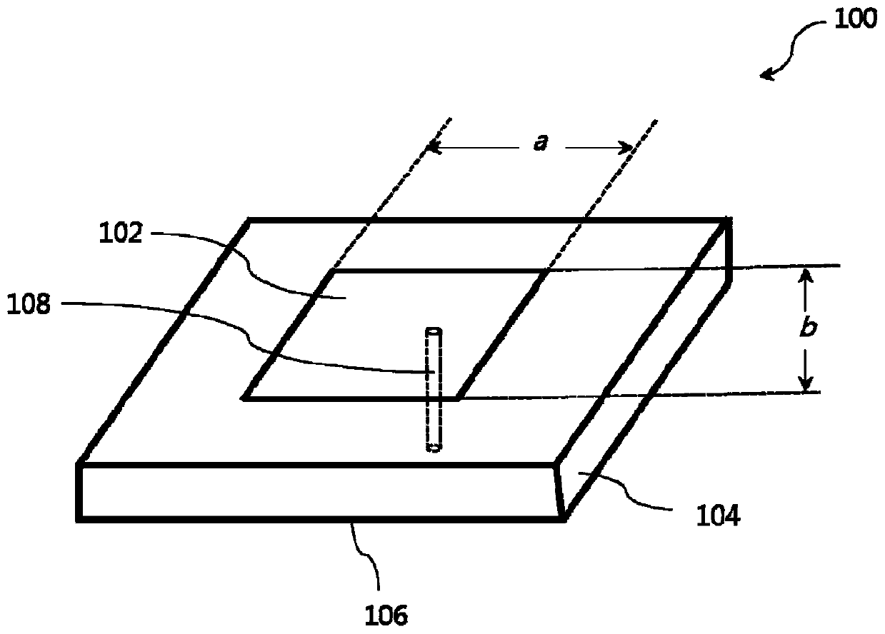 Miniaturized and circularly polarized patch antenna