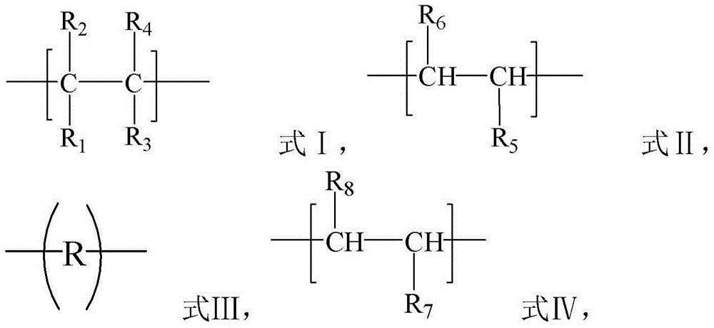 Multi-component copolymer binder, positive plate including multi-component copolymer binder, and lithium ion battery