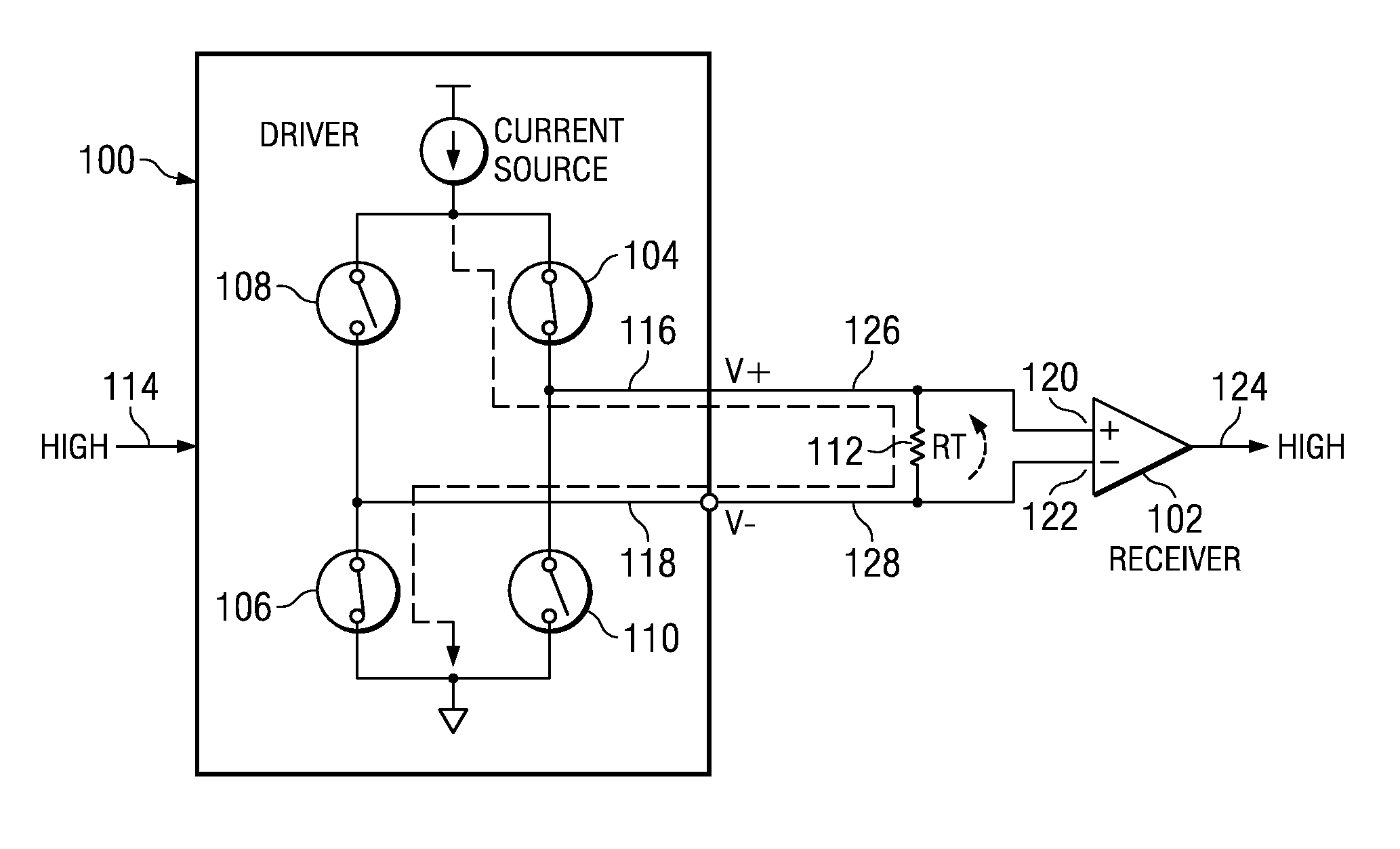 Simultaneous LVDS I/O signaling method and apparatus