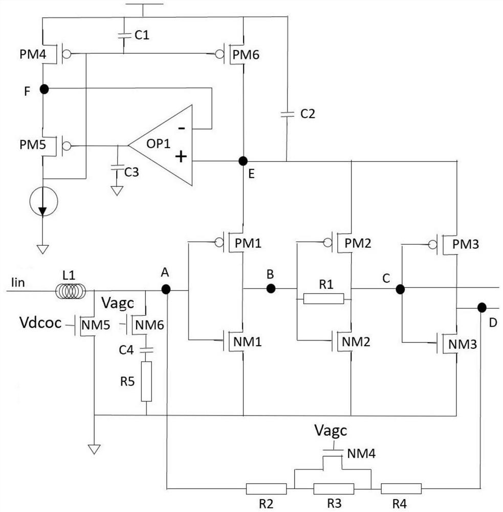 Amplification method adopting low-cost overclocking high-speed transimpedance amplifier