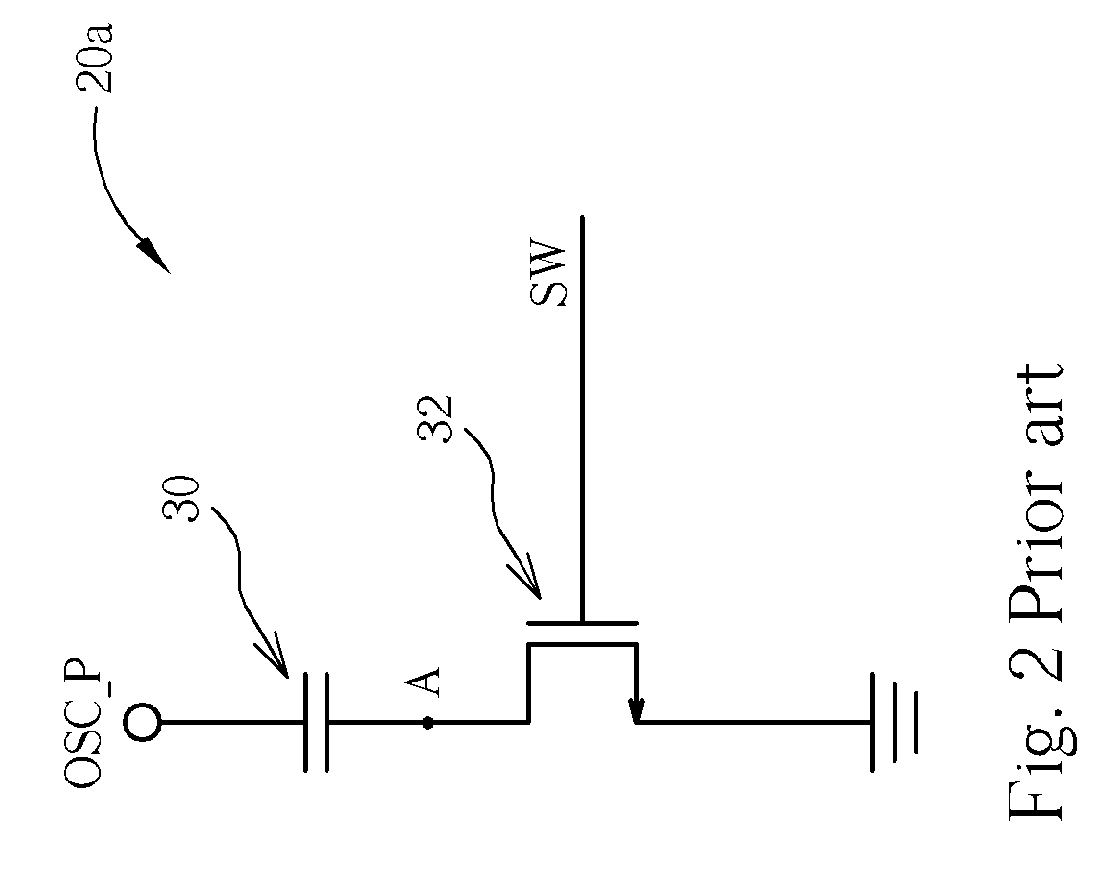 Switched capacitor circuit capable of minimizing clock feedthrough effect and having low phase noise and method thereof