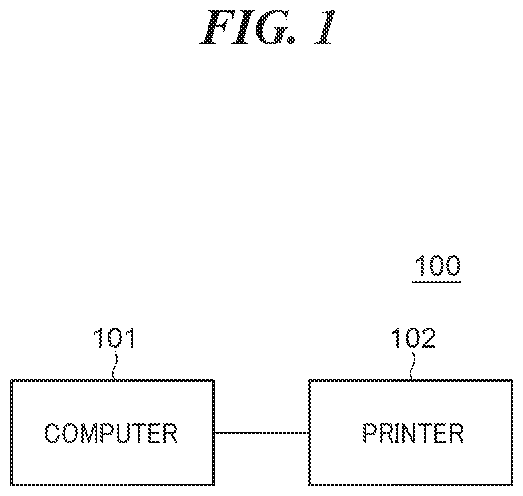 Information processing apparatus that provides print data to printer and control method therefor