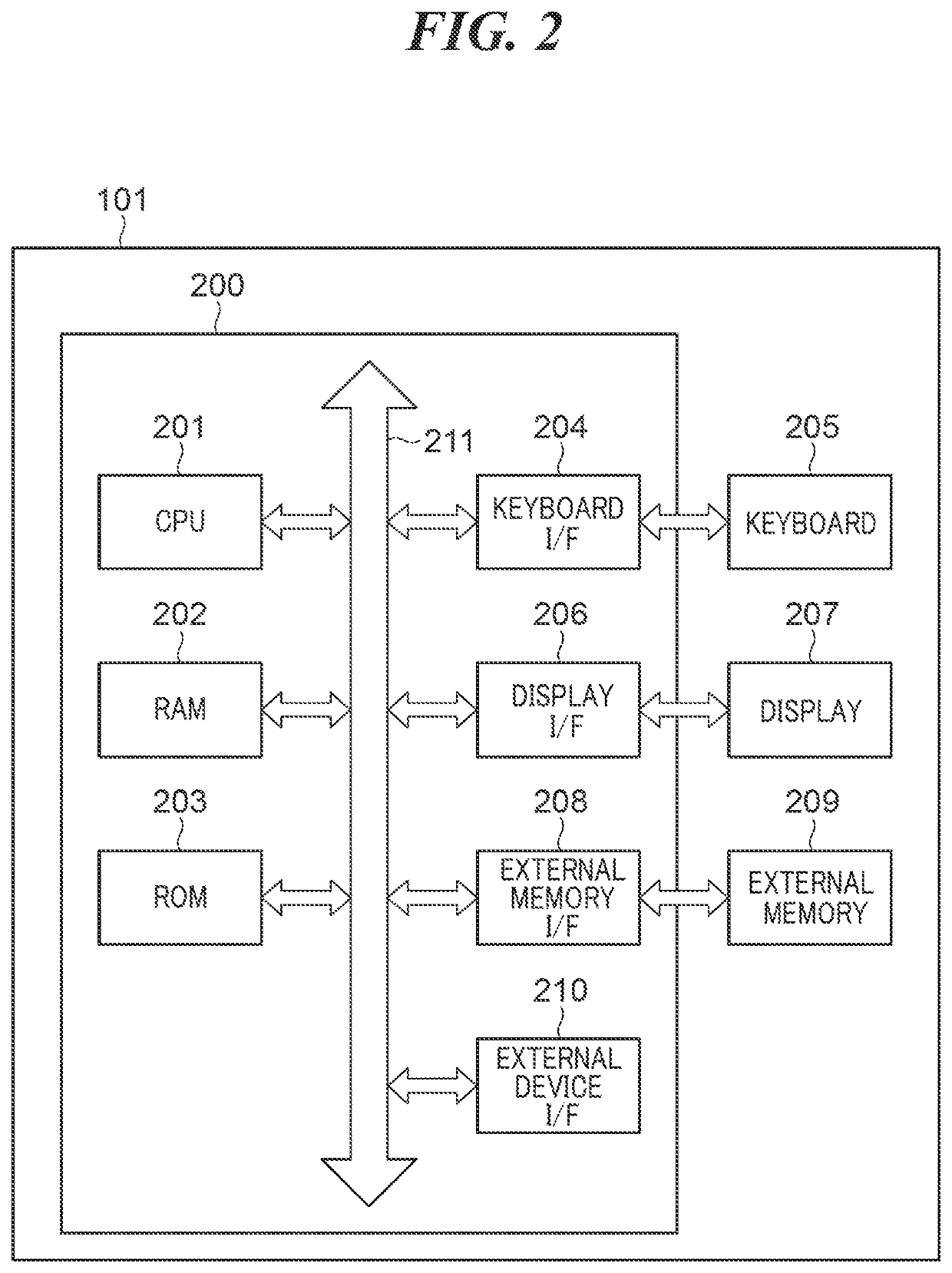 Information processing apparatus that provides print data to printer and control method therefor