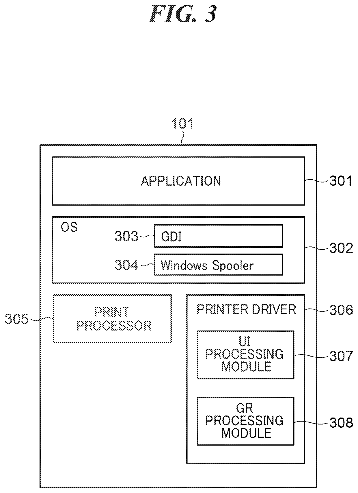 Information processing apparatus that provides print data to printer and control method therefor