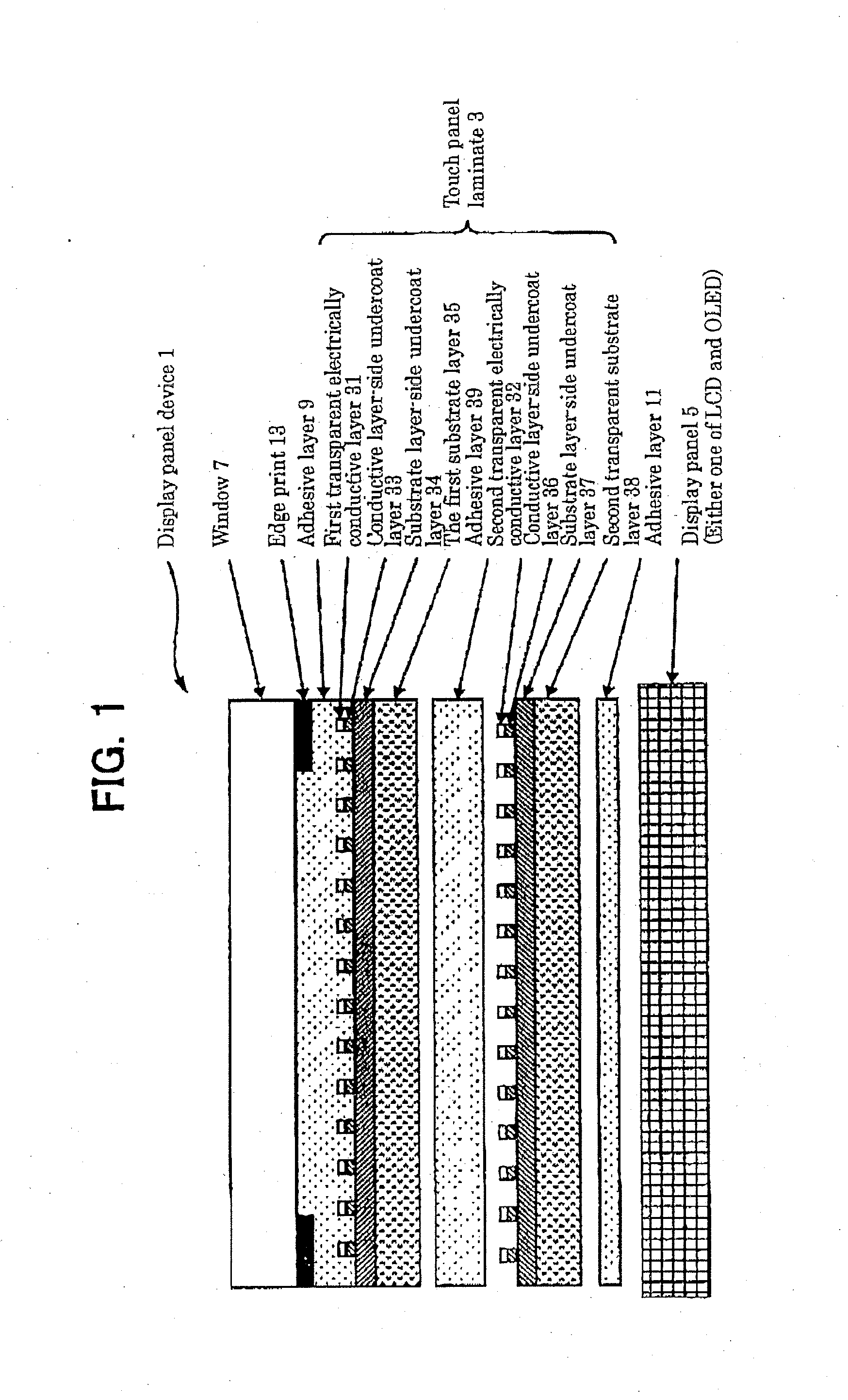 Display Panel Device Having Touch Input Function
