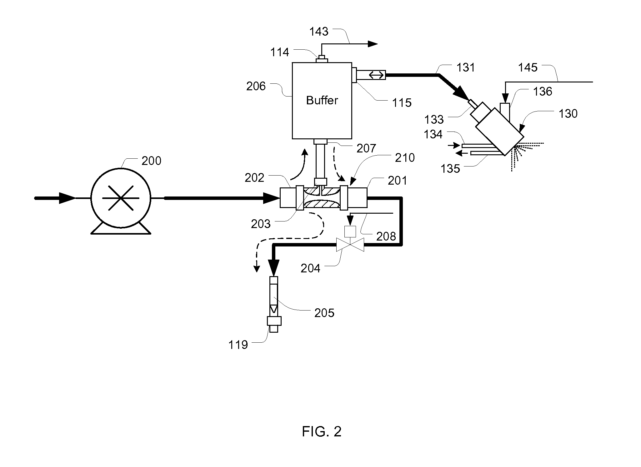 Reductant delivery apparatus with purging means
