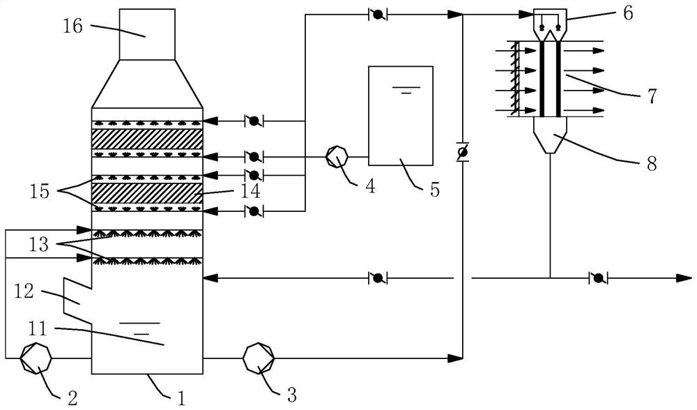 Air feeding system and method for desulfurizing slurry liquid pre-heating boiler