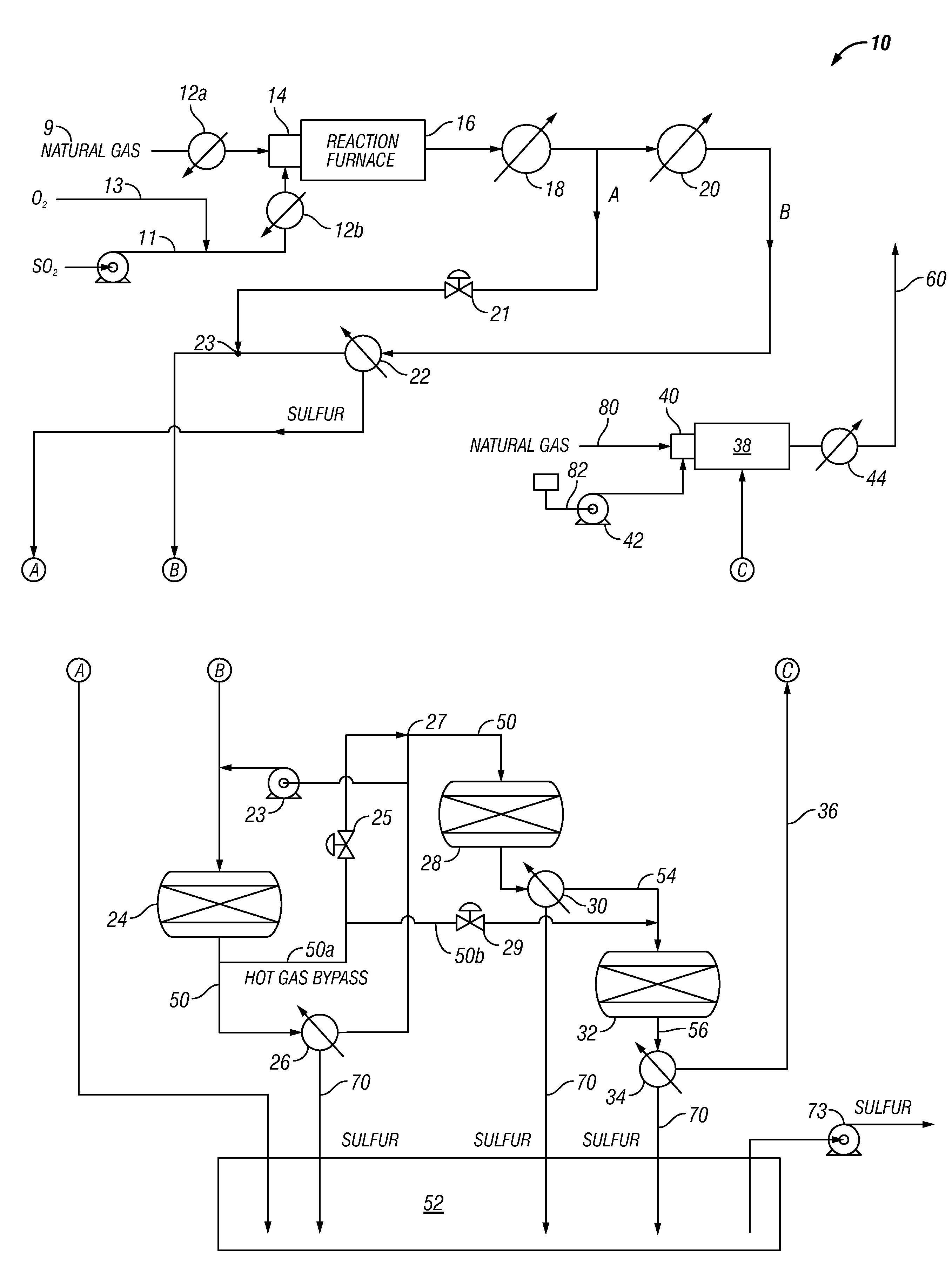 Process for the Thermal Reduction of Sulfur Dioxide to Sulfur
