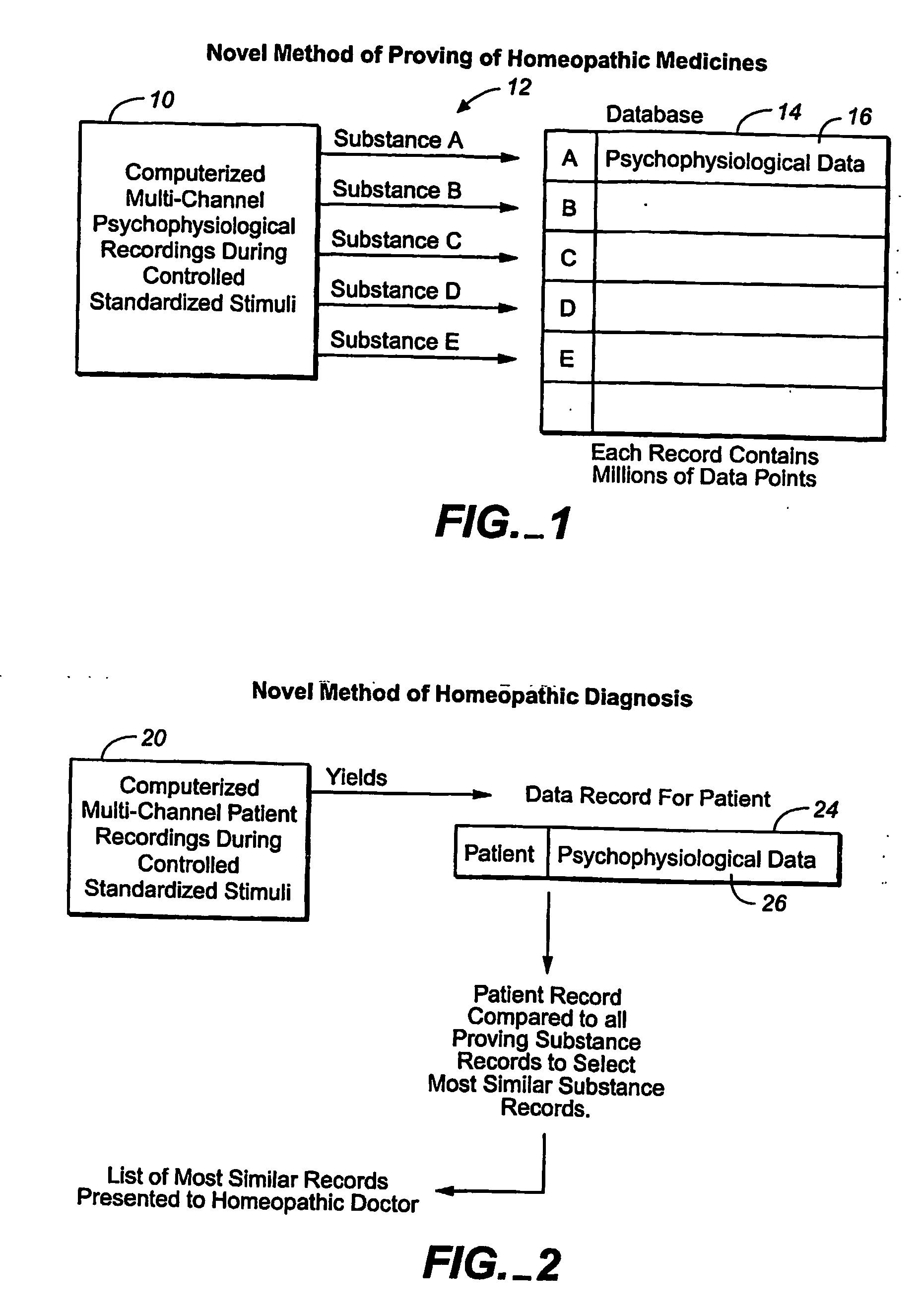 Method and apparatus for homeopathic provings and diagnosis