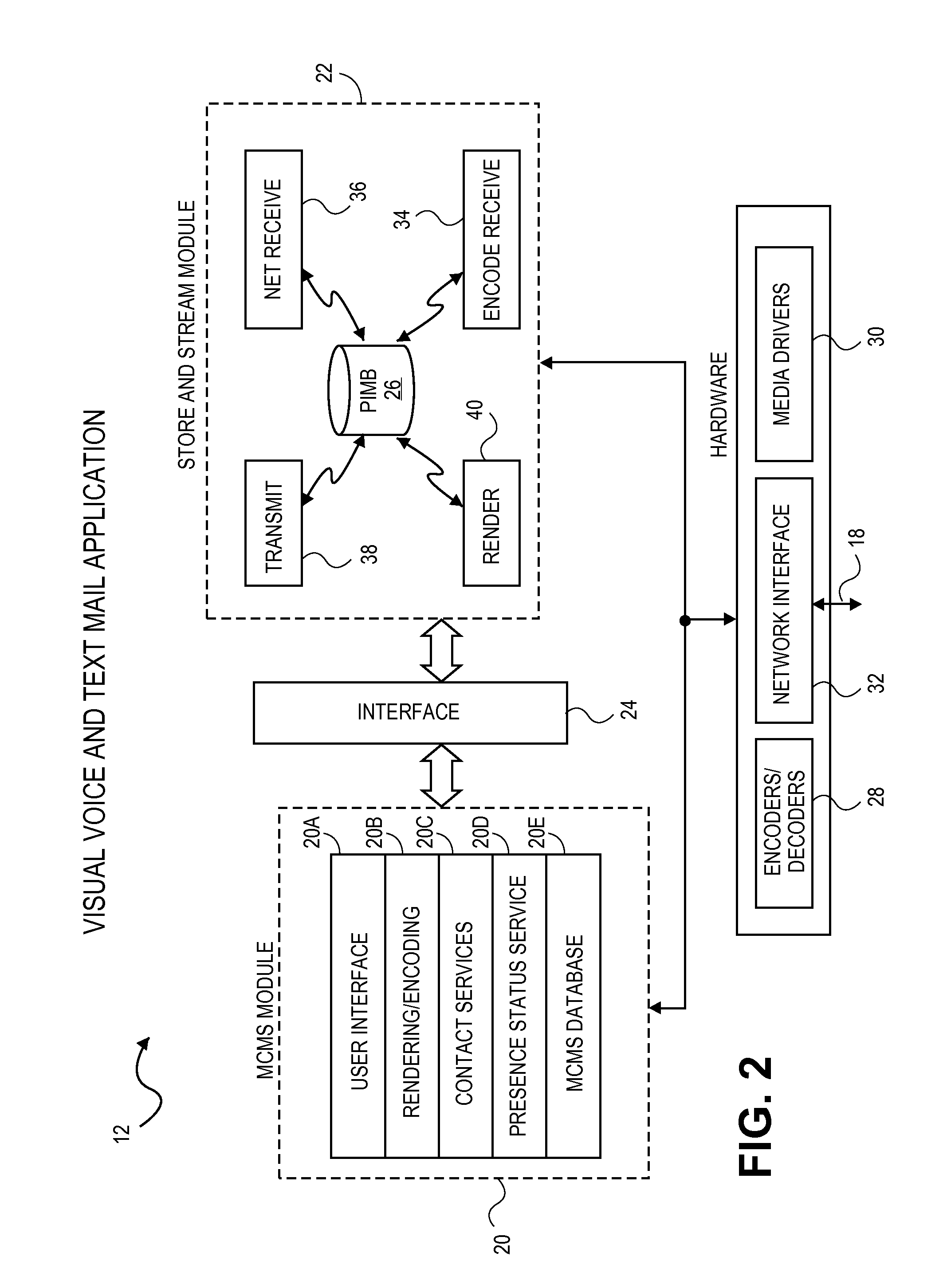 Voice and text mail application for communication devices