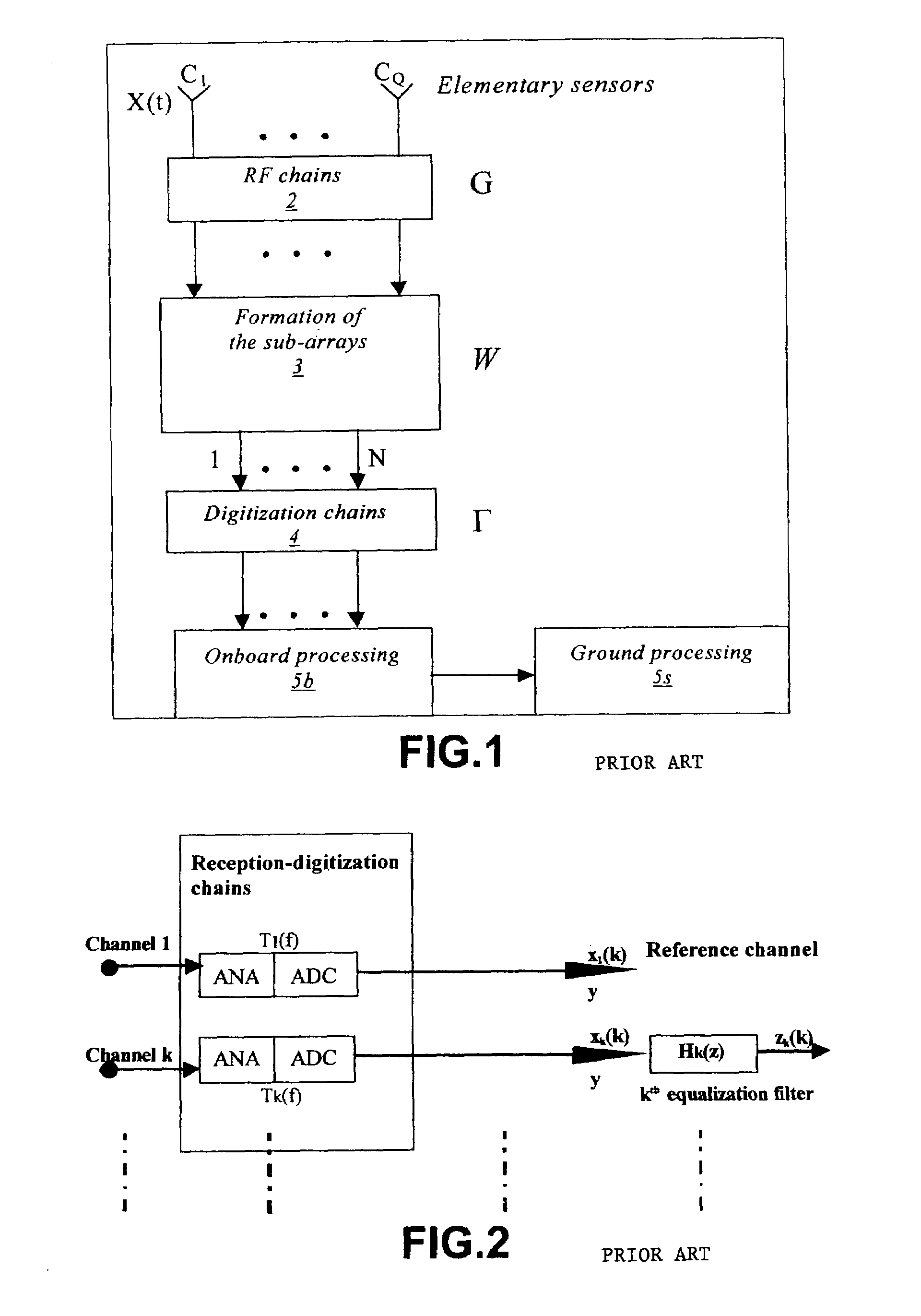 Method and device for the calibration-equalization of a reception system