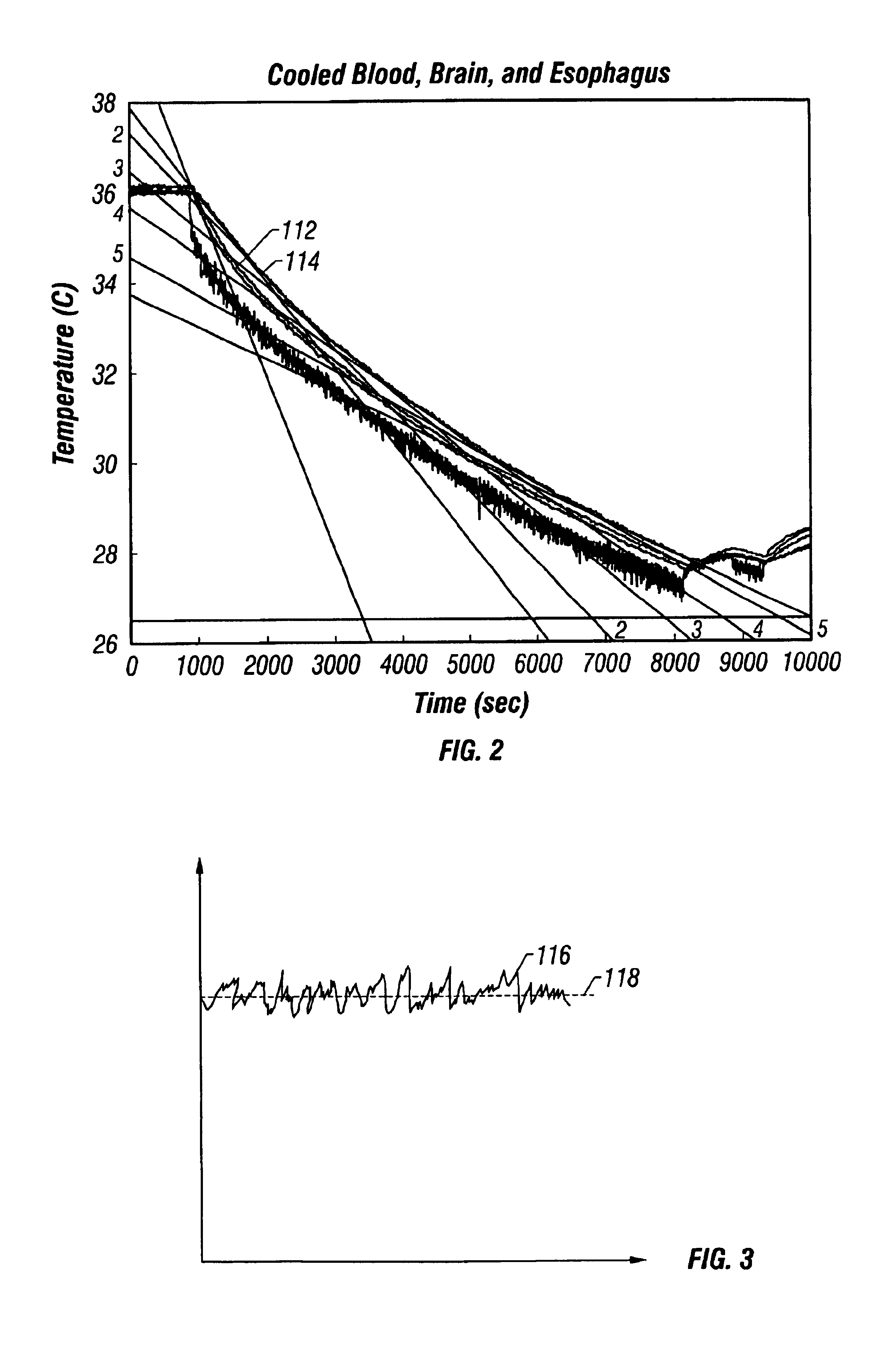 Method and device for patient temperature control employing optimized rewarming